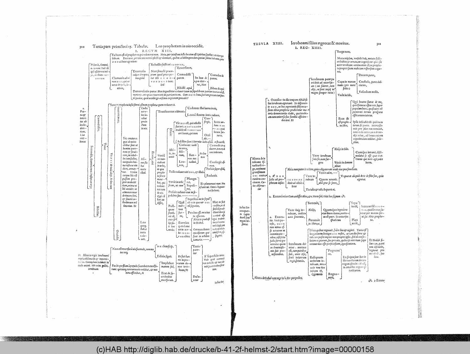 http://diglib.hab.de/drucke/b-41-2f-helmst-2/00000158.gif