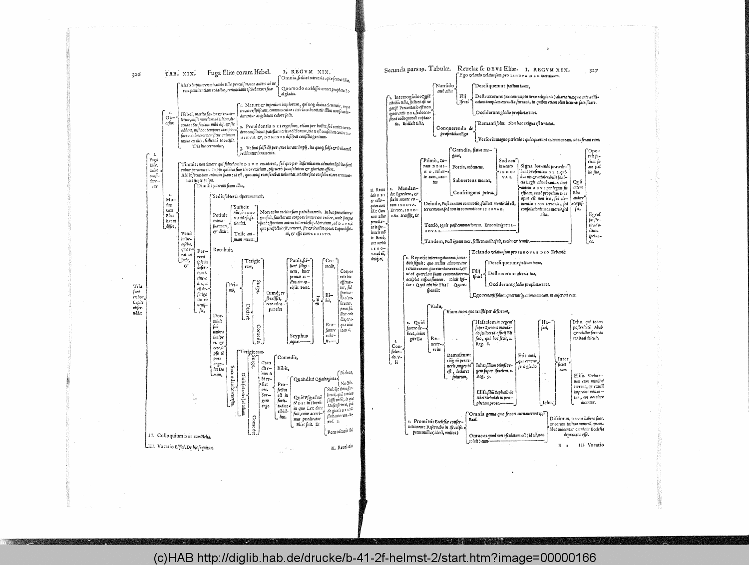 http://diglib.hab.de/drucke/b-41-2f-helmst-2/00000166.gif