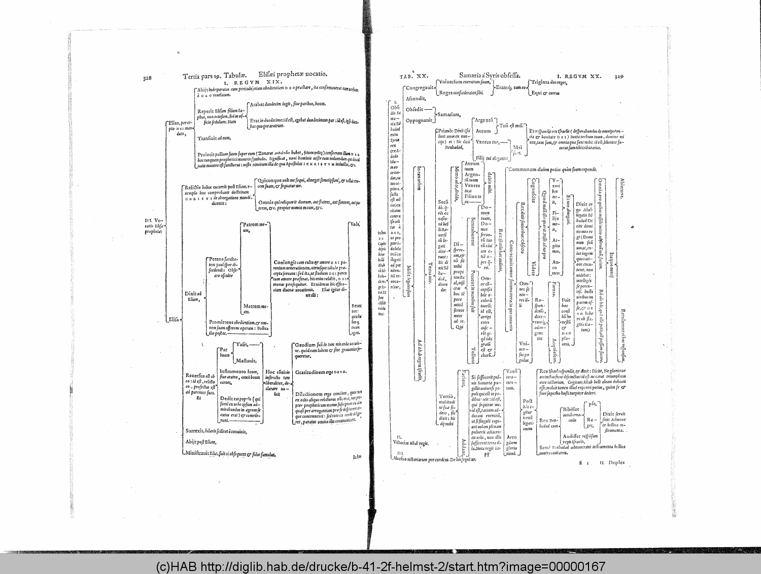 http://diglib.hab.de/drucke/b-41-2f-helmst-2/00000167.gif