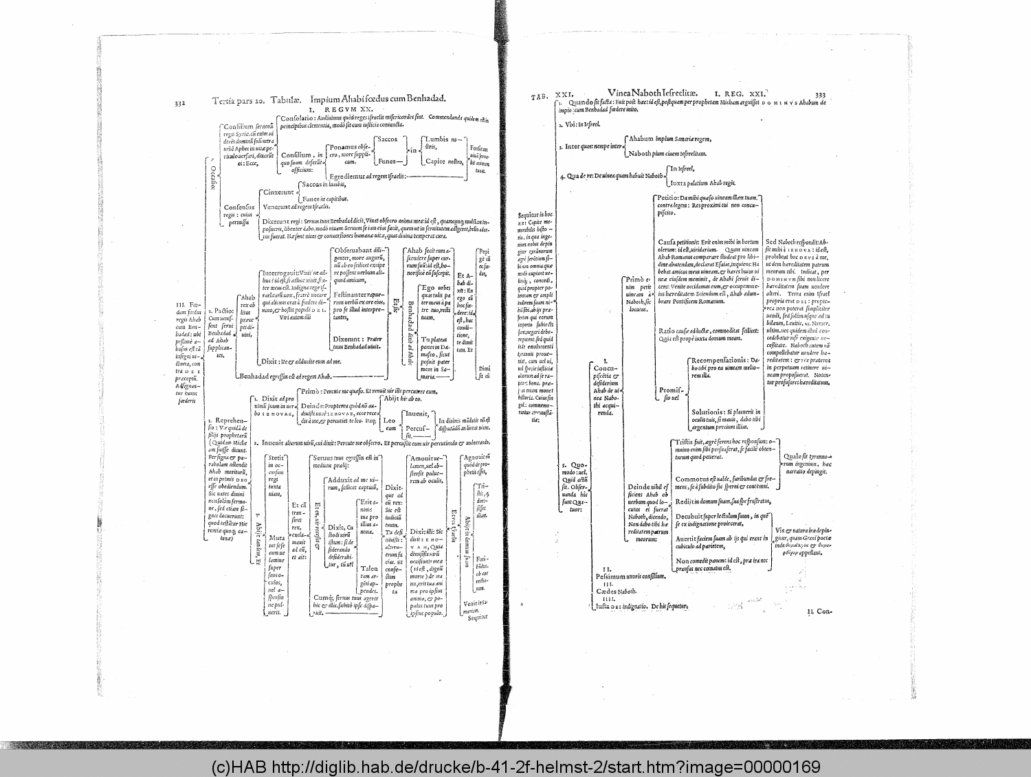 http://diglib.hab.de/drucke/b-41-2f-helmst-2/00000169.gif