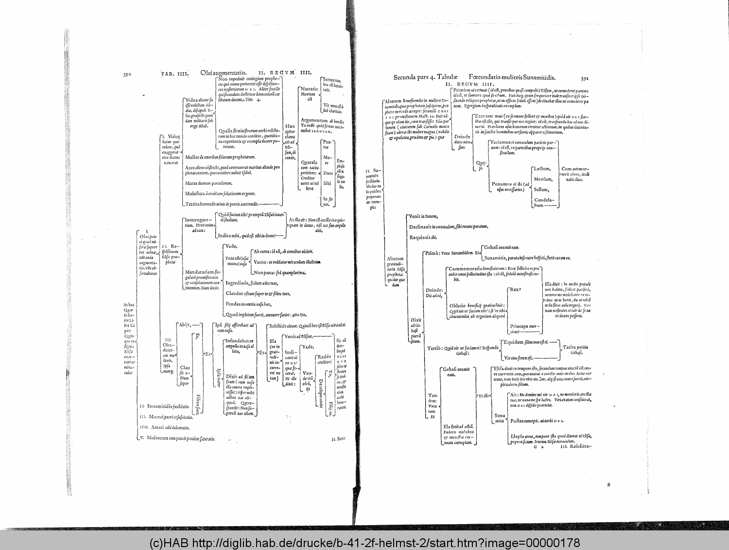 http://diglib.hab.de/drucke/b-41-2f-helmst-2/00000178.gif