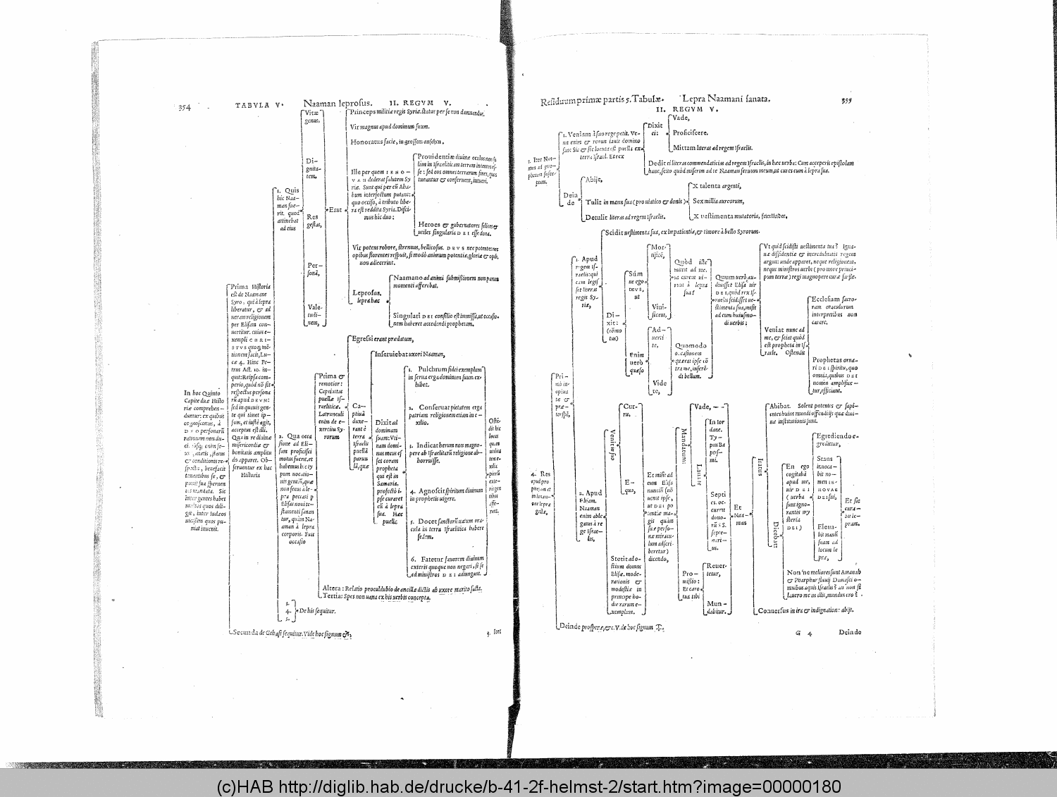 http://diglib.hab.de/drucke/b-41-2f-helmst-2/00000180.gif