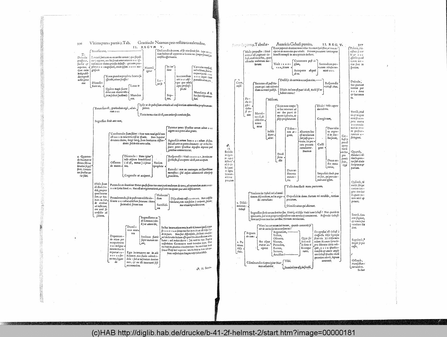 http://diglib.hab.de/drucke/b-41-2f-helmst-2/00000181.gif