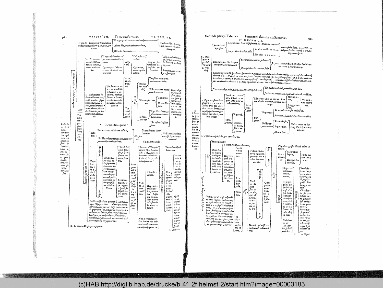 http://diglib.hab.de/drucke/b-41-2f-helmst-2/00000183.gif