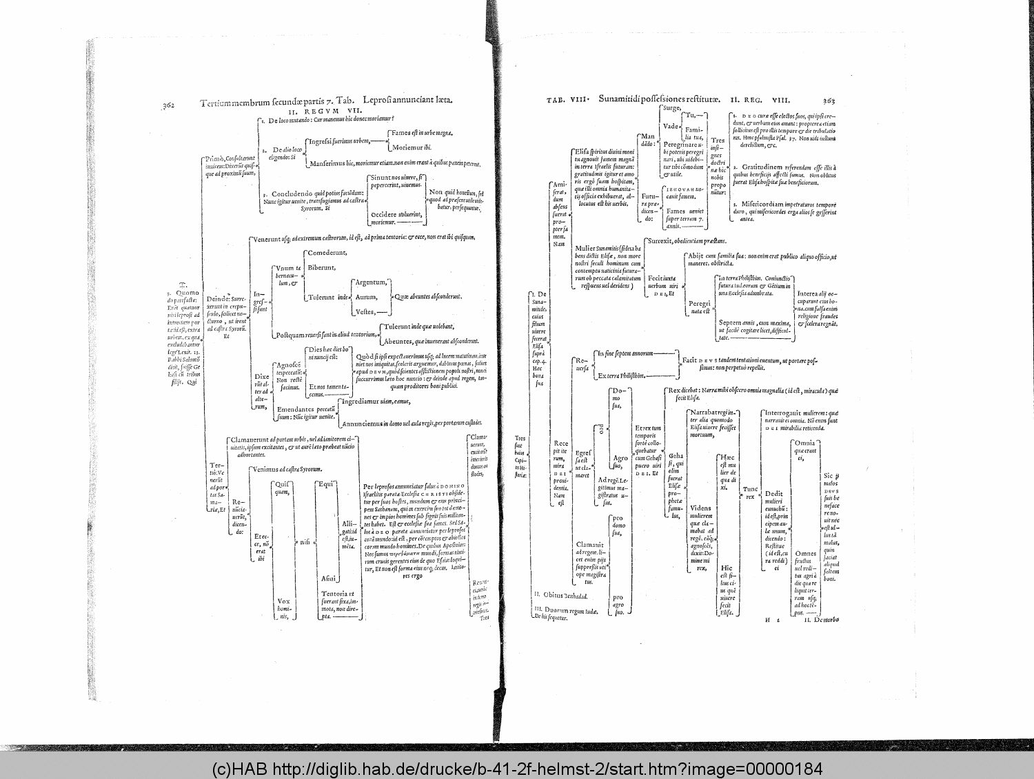 http://diglib.hab.de/drucke/b-41-2f-helmst-2/00000184.gif