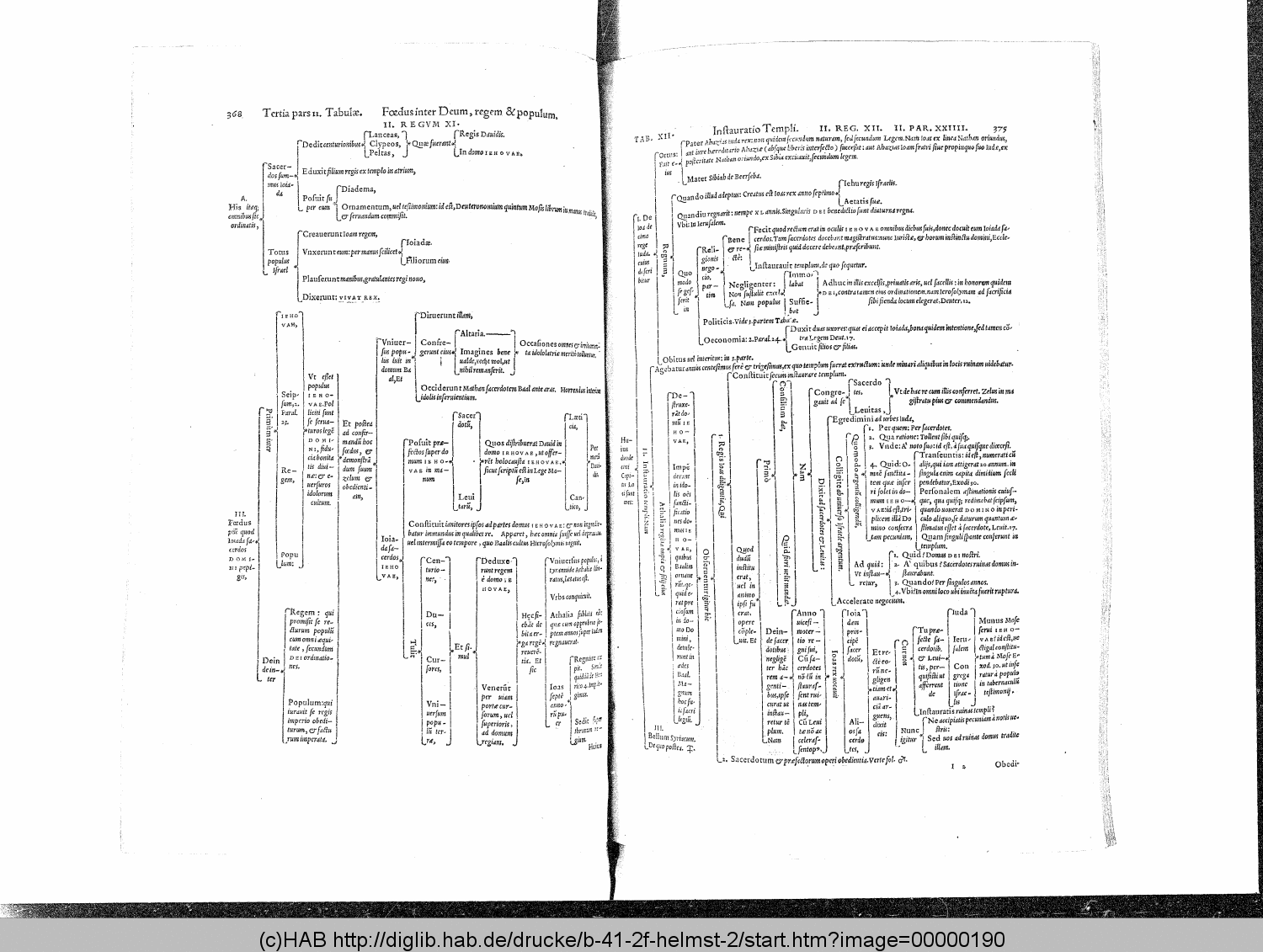 http://diglib.hab.de/drucke/b-41-2f-helmst-2/00000190.gif