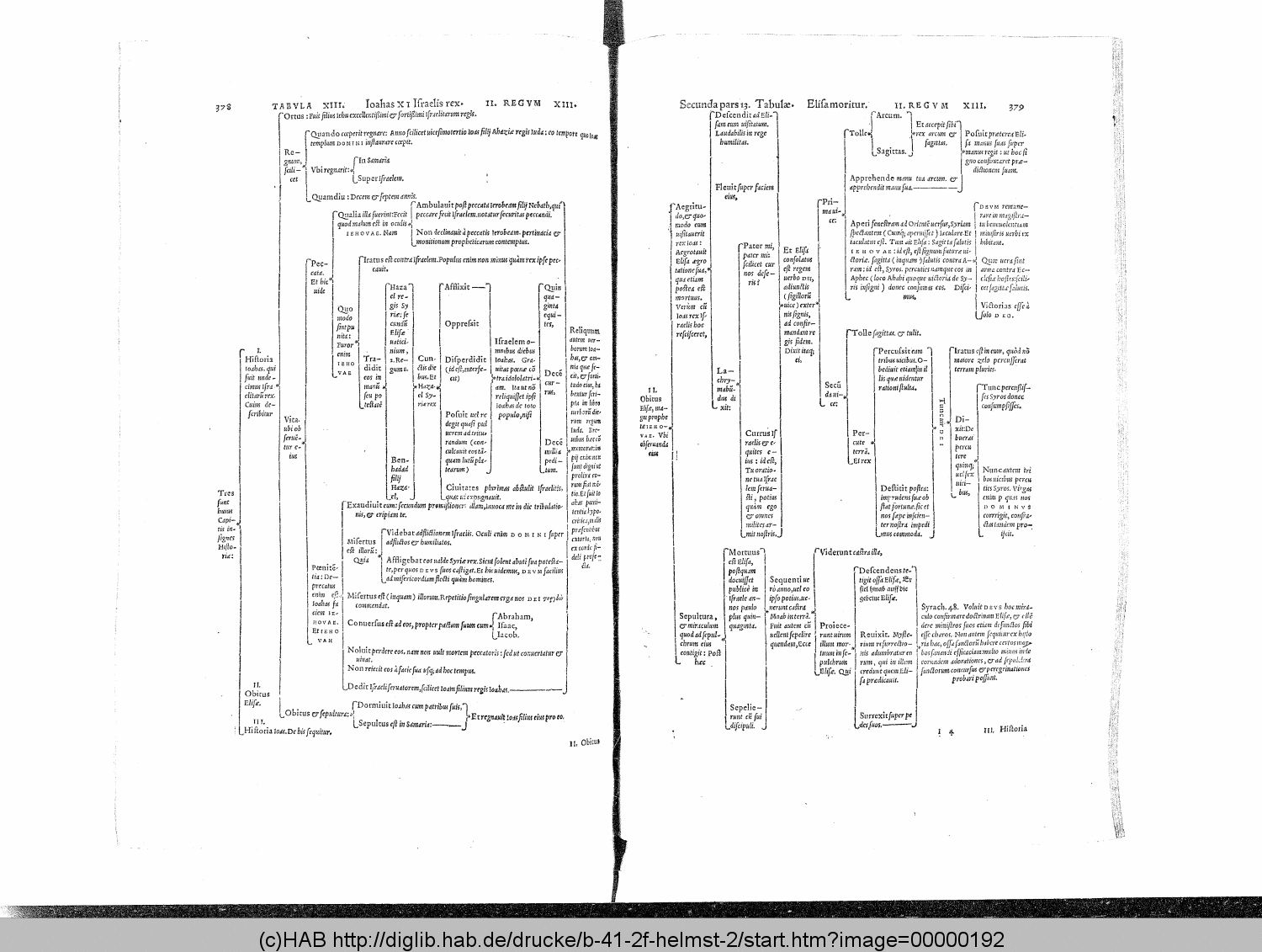 http://diglib.hab.de/drucke/b-41-2f-helmst-2/00000192.gif