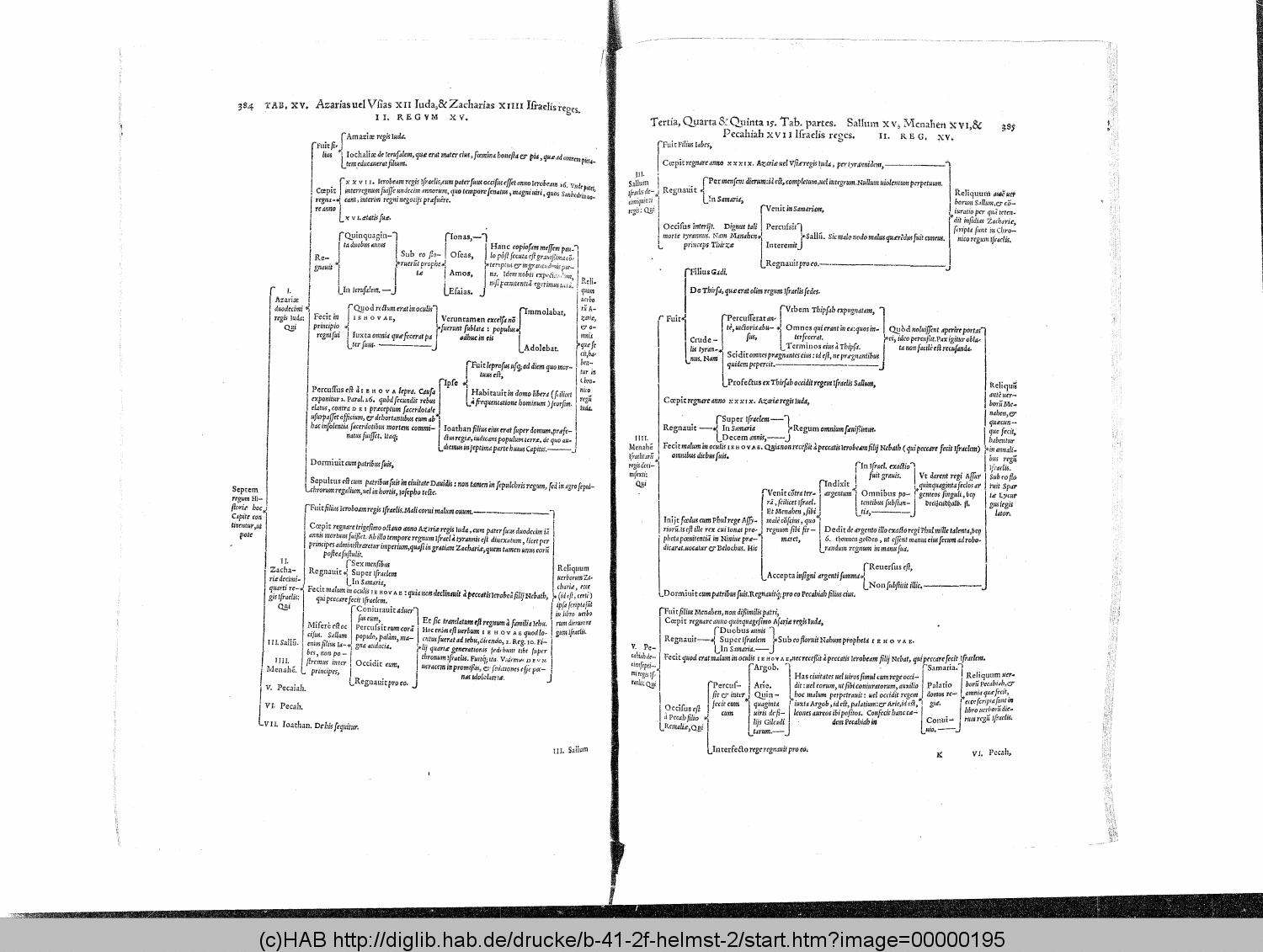 http://diglib.hab.de/drucke/b-41-2f-helmst-2/00000195.gif