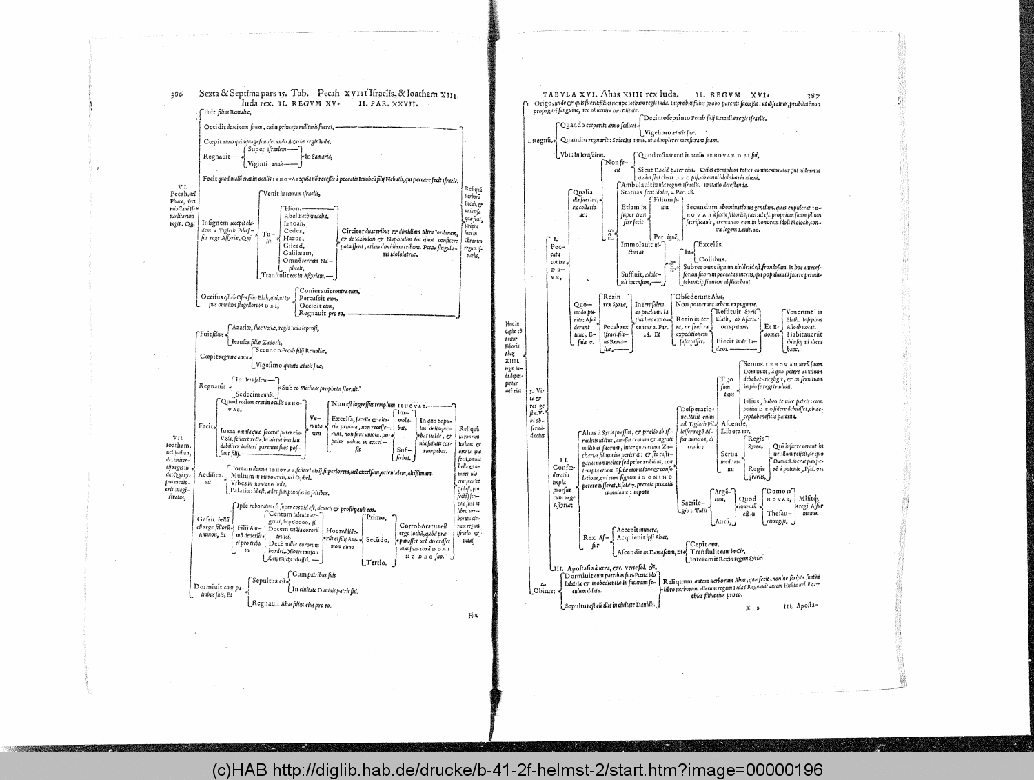 http://diglib.hab.de/drucke/b-41-2f-helmst-2/00000196.gif