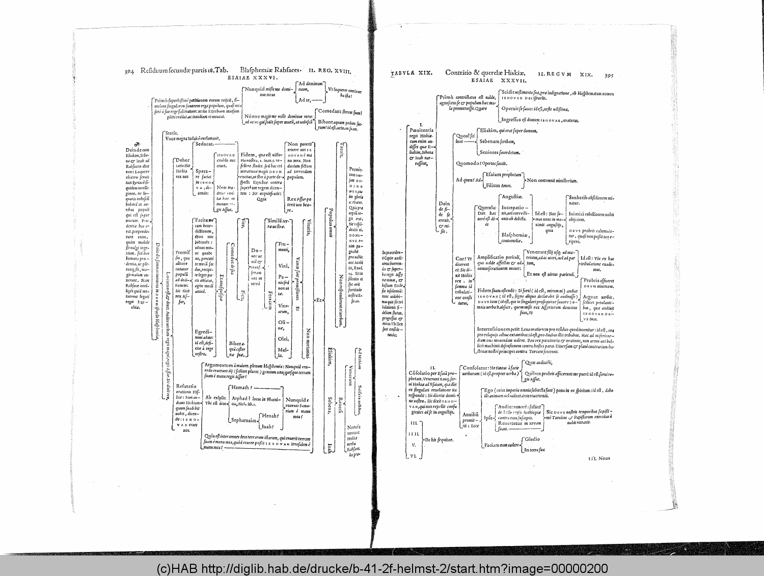 http://diglib.hab.de/drucke/b-41-2f-helmst-2/00000200.gif