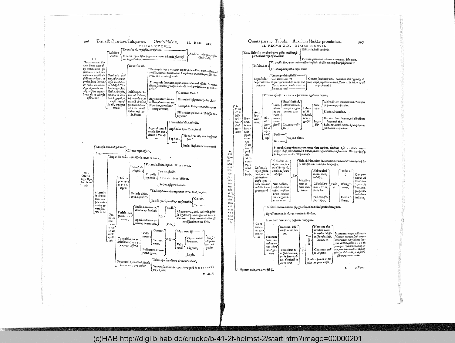 http://diglib.hab.de/drucke/b-41-2f-helmst-2/00000201.gif