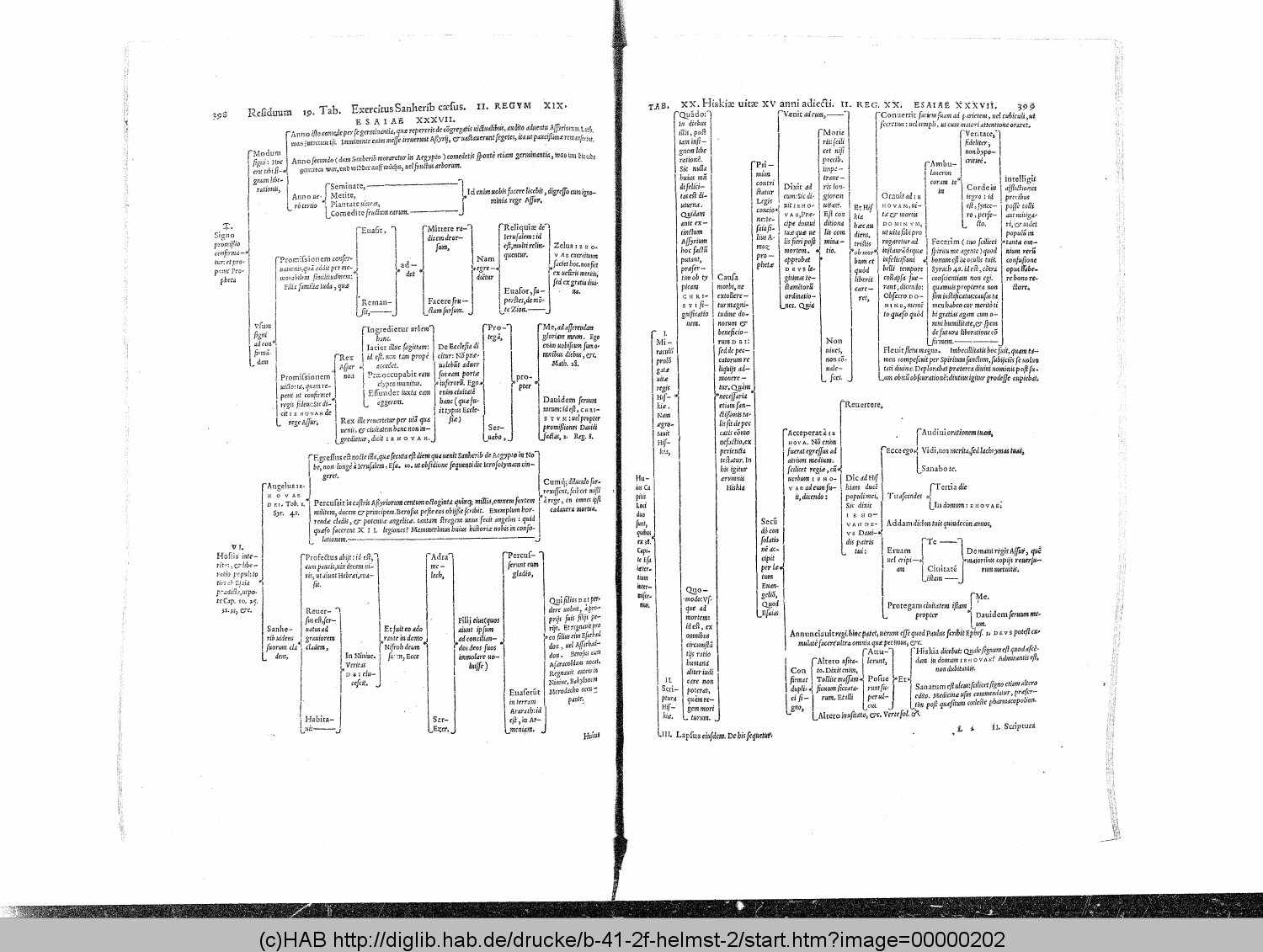 http://diglib.hab.de/drucke/b-41-2f-helmst-2/00000202.gif