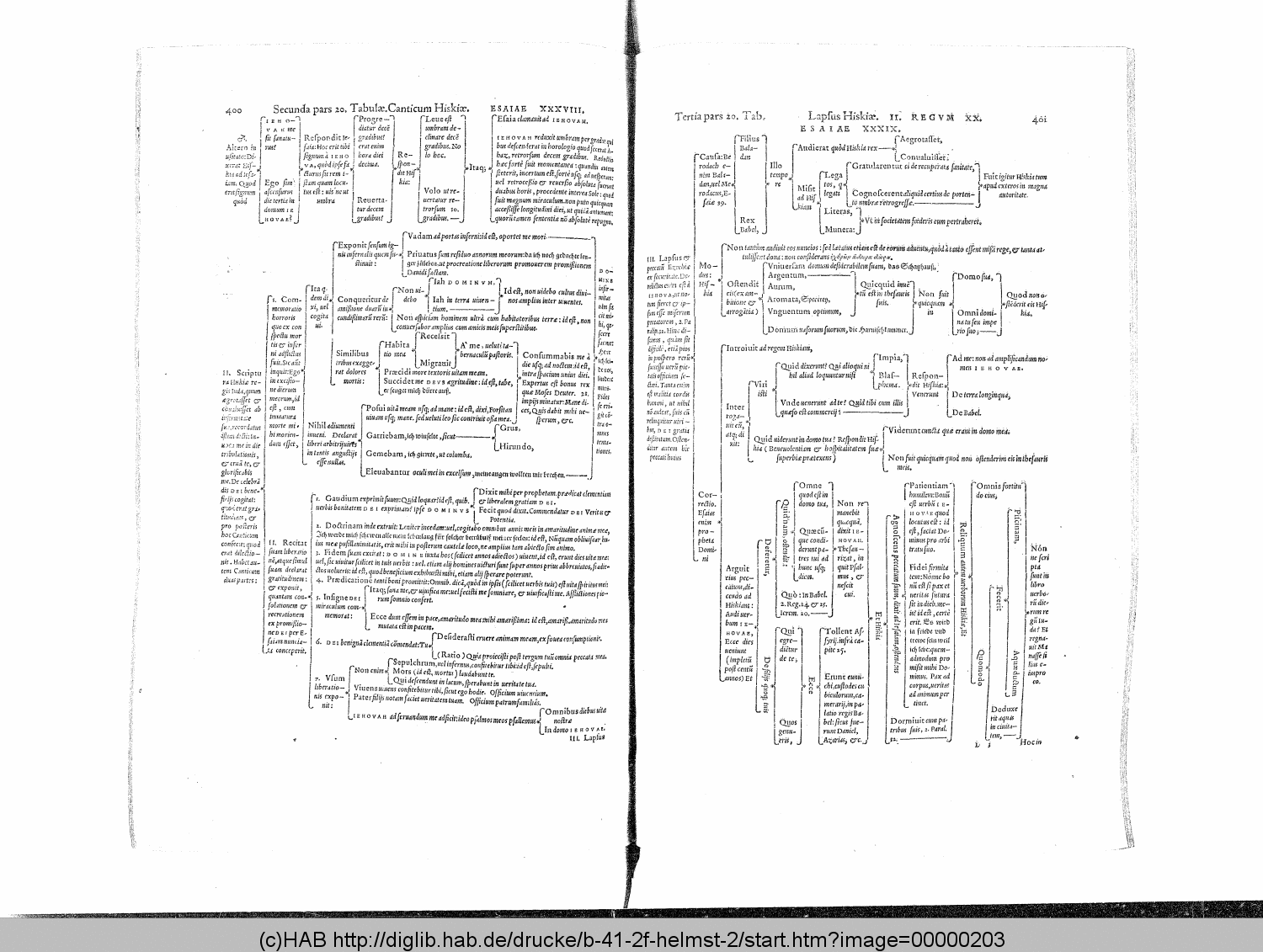 http://diglib.hab.de/drucke/b-41-2f-helmst-2/00000203.gif