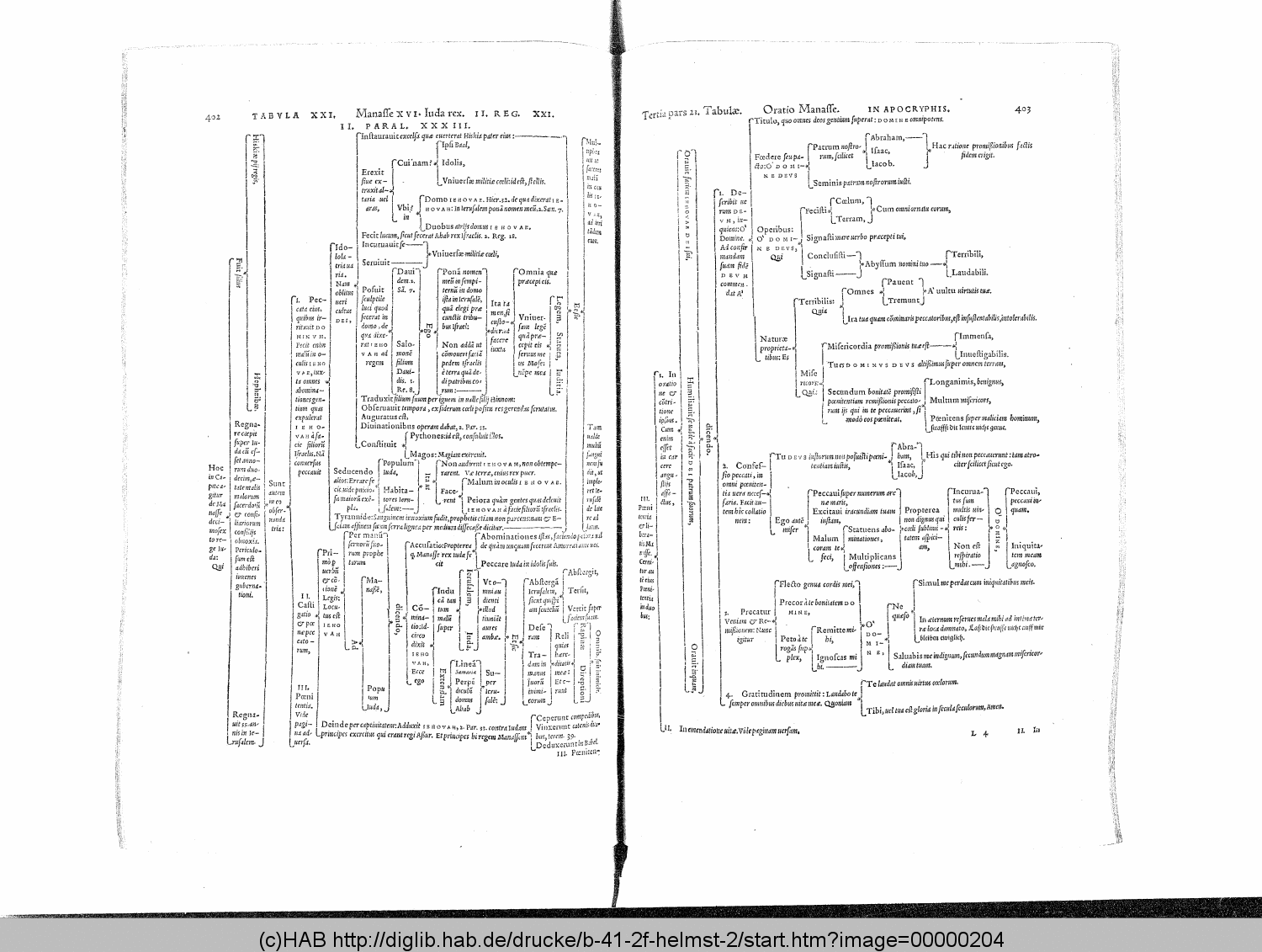 http://diglib.hab.de/drucke/b-41-2f-helmst-2/00000204.gif