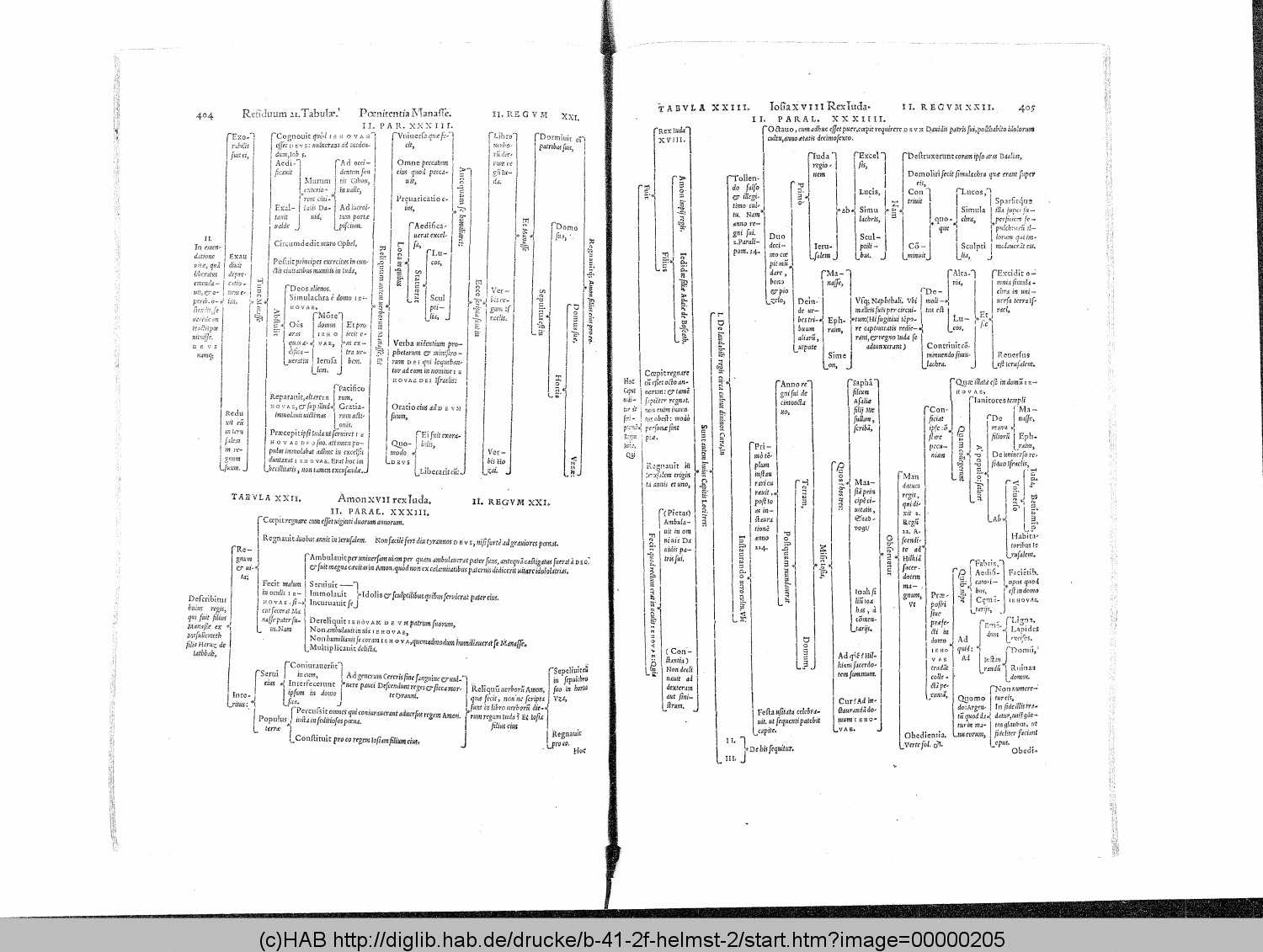 http://diglib.hab.de/drucke/b-41-2f-helmst-2/00000205.gif