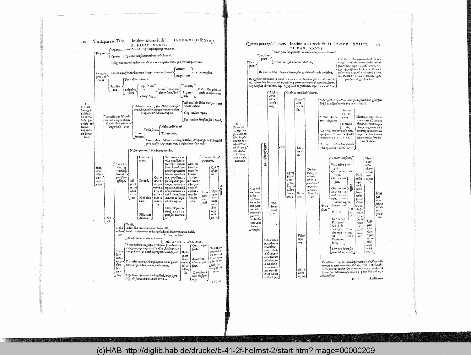 http://diglib.hab.de/drucke/b-41-2f-helmst-2/00000209.gif