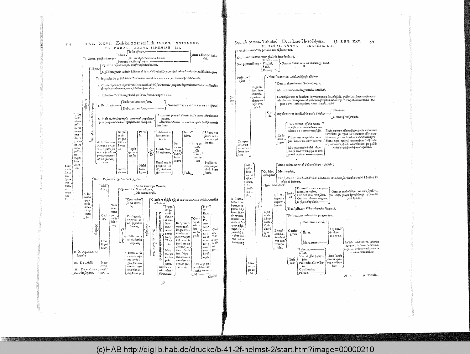 http://diglib.hab.de/drucke/b-41-2f-helmst-2/00000210.gif