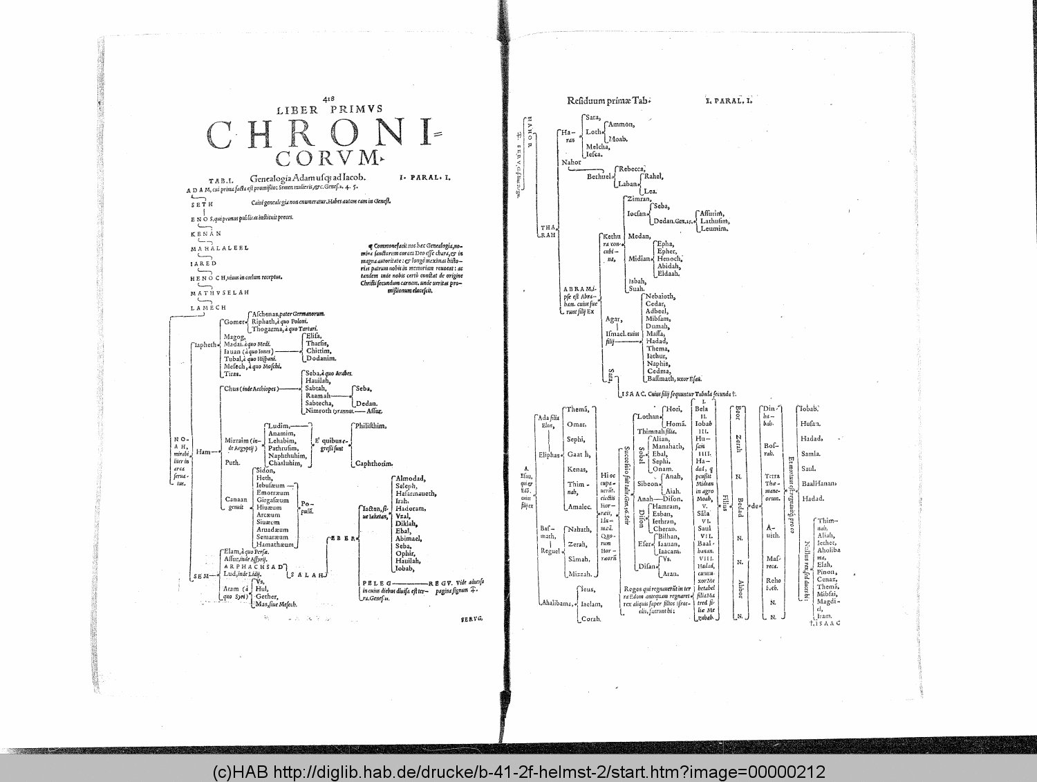 http://diglib.hab.de/drucke/b-41-2f-helmst-2/00000212.gif