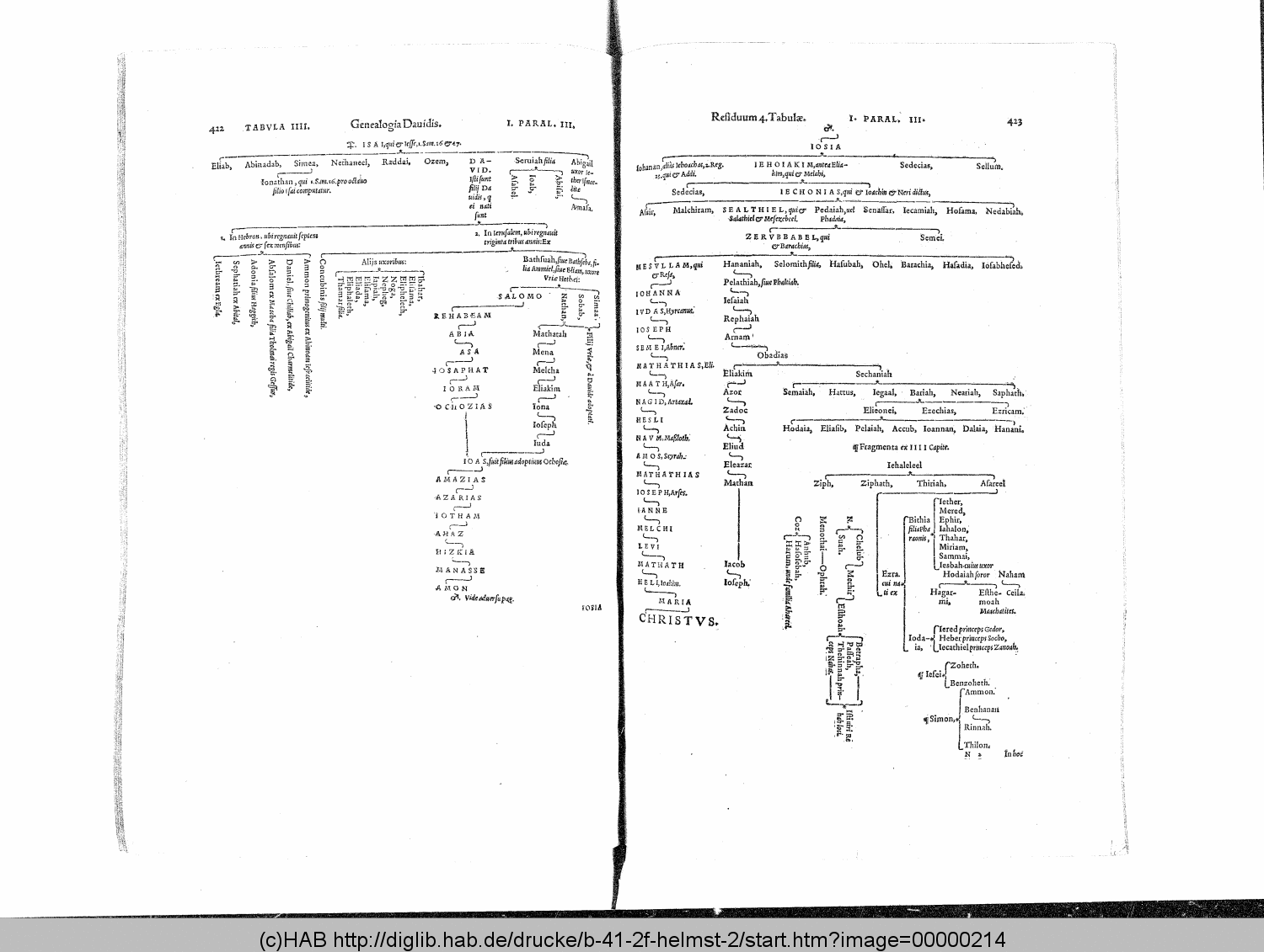 http://diglib.hab.de/drucke/b-41-2f-helmst-2/00000214.gif