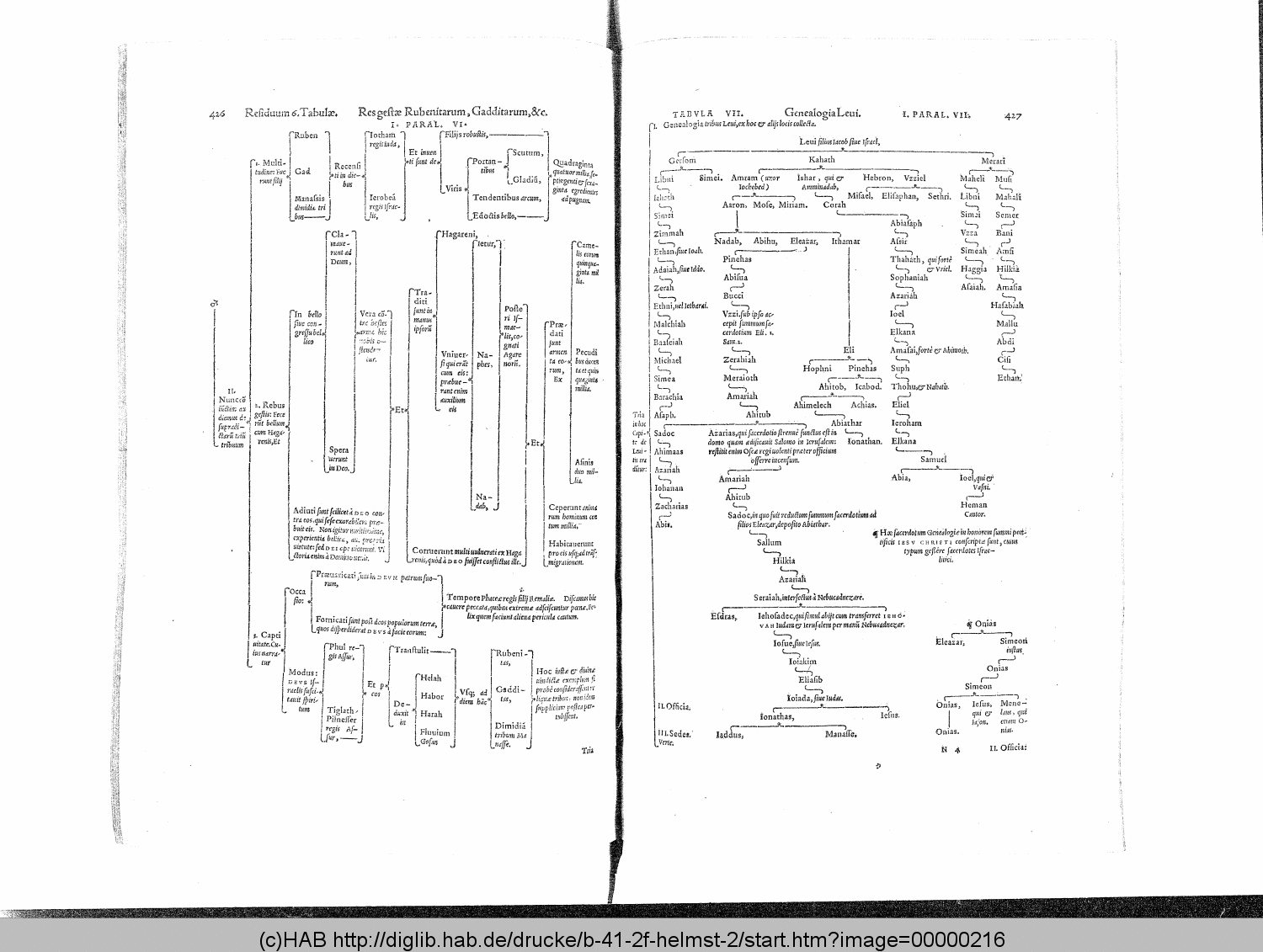 http://diglib.hab.de/drucke/b-41-2f-helmst-2/00000216.gif