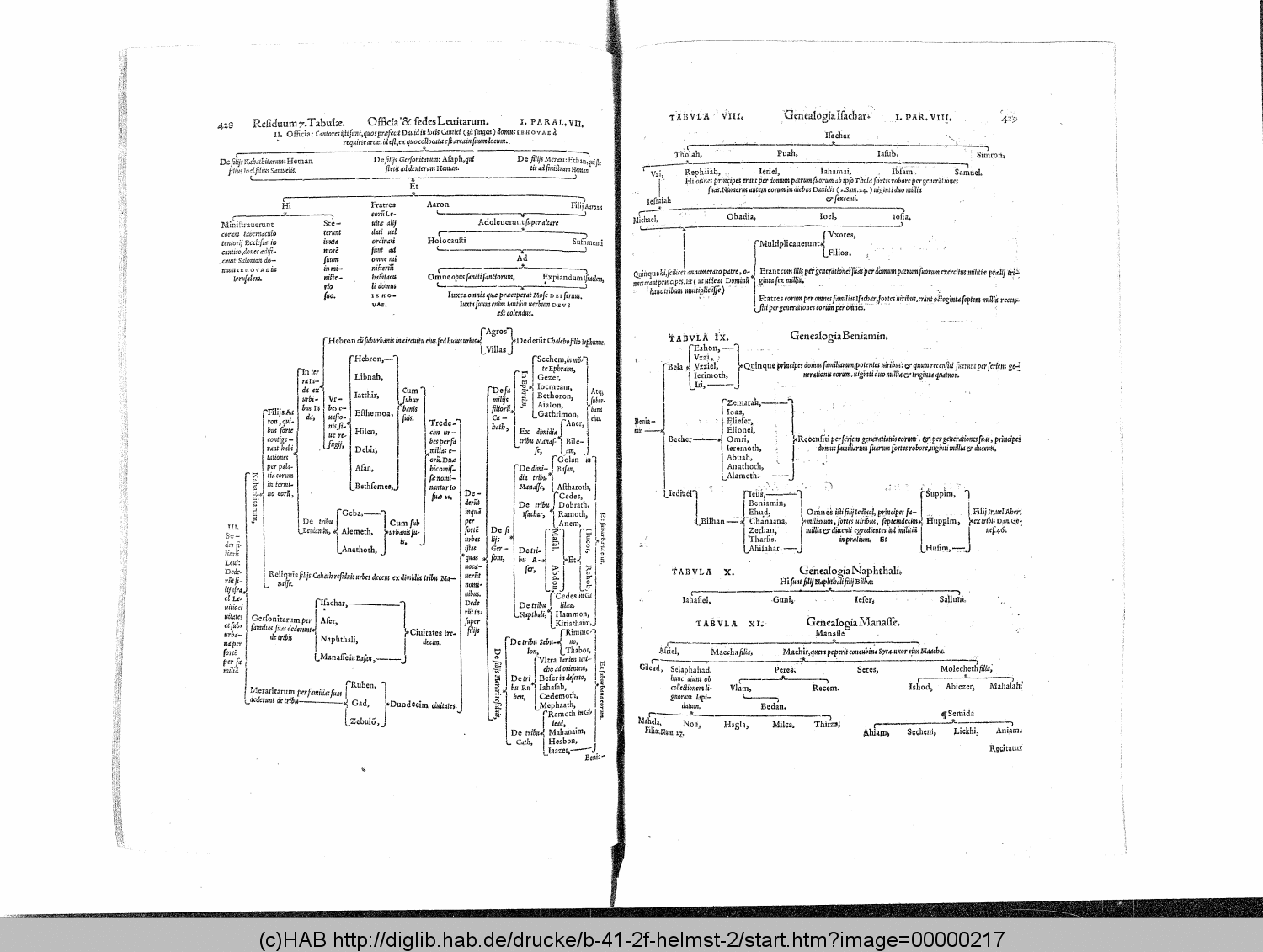 http://diglib.hab.de/drucke/b-41-2f-helmst-2/00000217.gif