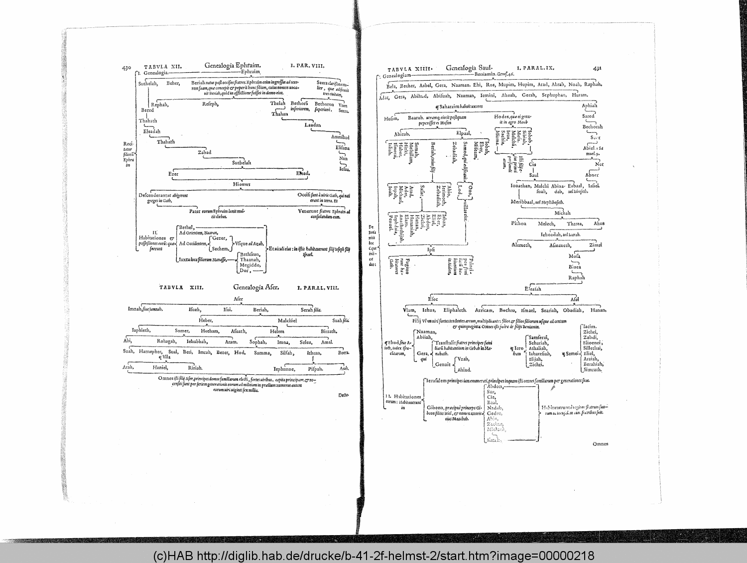 http://diglib.hab.de/drucke/b-41-2f-helmst-2/00000218.gif