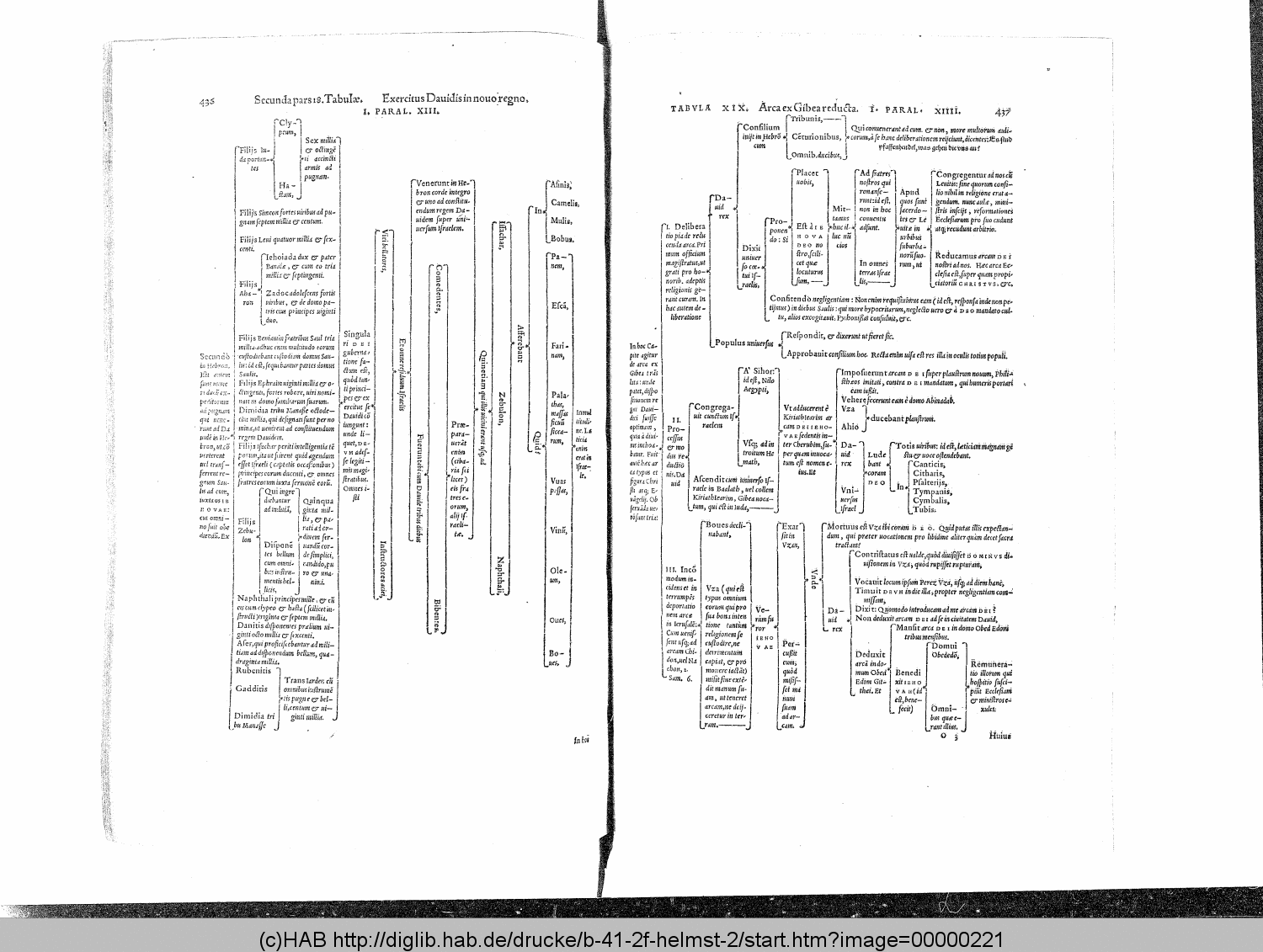 http://diglib.hab.de/drucke/b-41-2f-helmst-2/00000221.gif