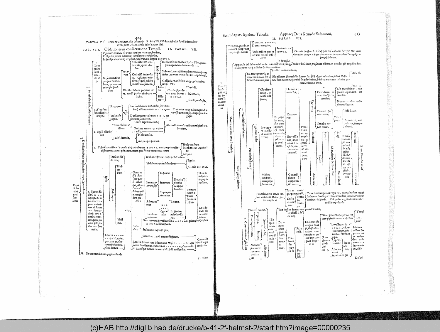 http://diglib.hab.de/drucke/b-41-2f-helmst-2/00000235.gif