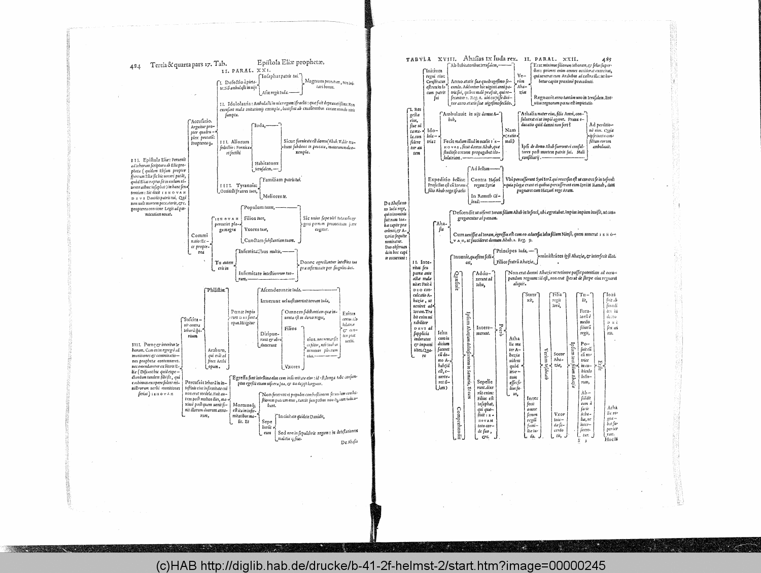 http://diglib.hab.de/drucke/b-41-2f-helmst-2/00000245.gif