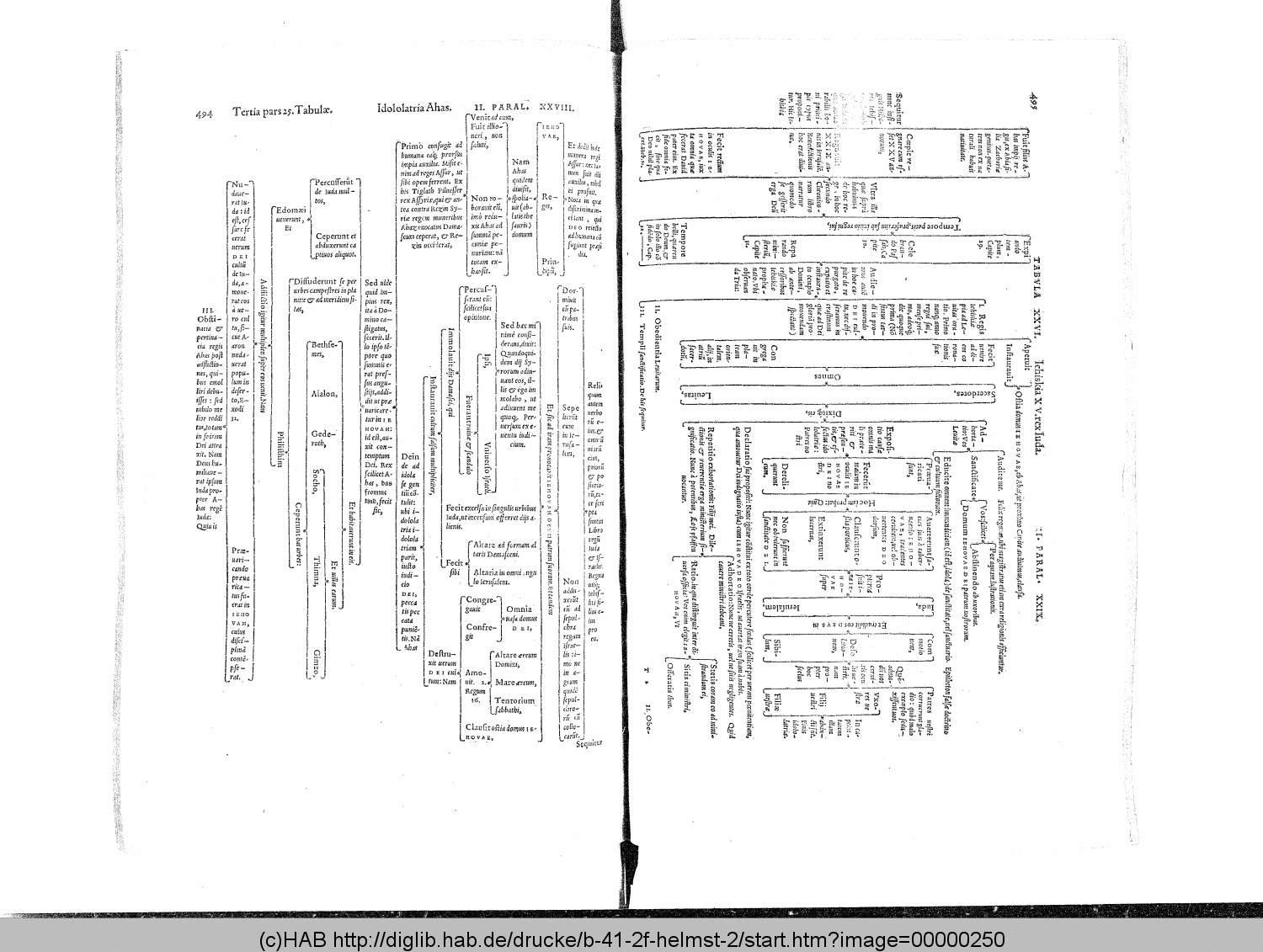 http://diglib.hab.de/drucke/b-41-2f-helmst-2/00000250.gif