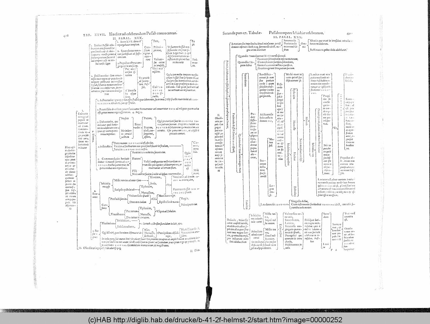 http://diglib.hab.de/drucke/b-41-2f-helmst-2/00000252.gif