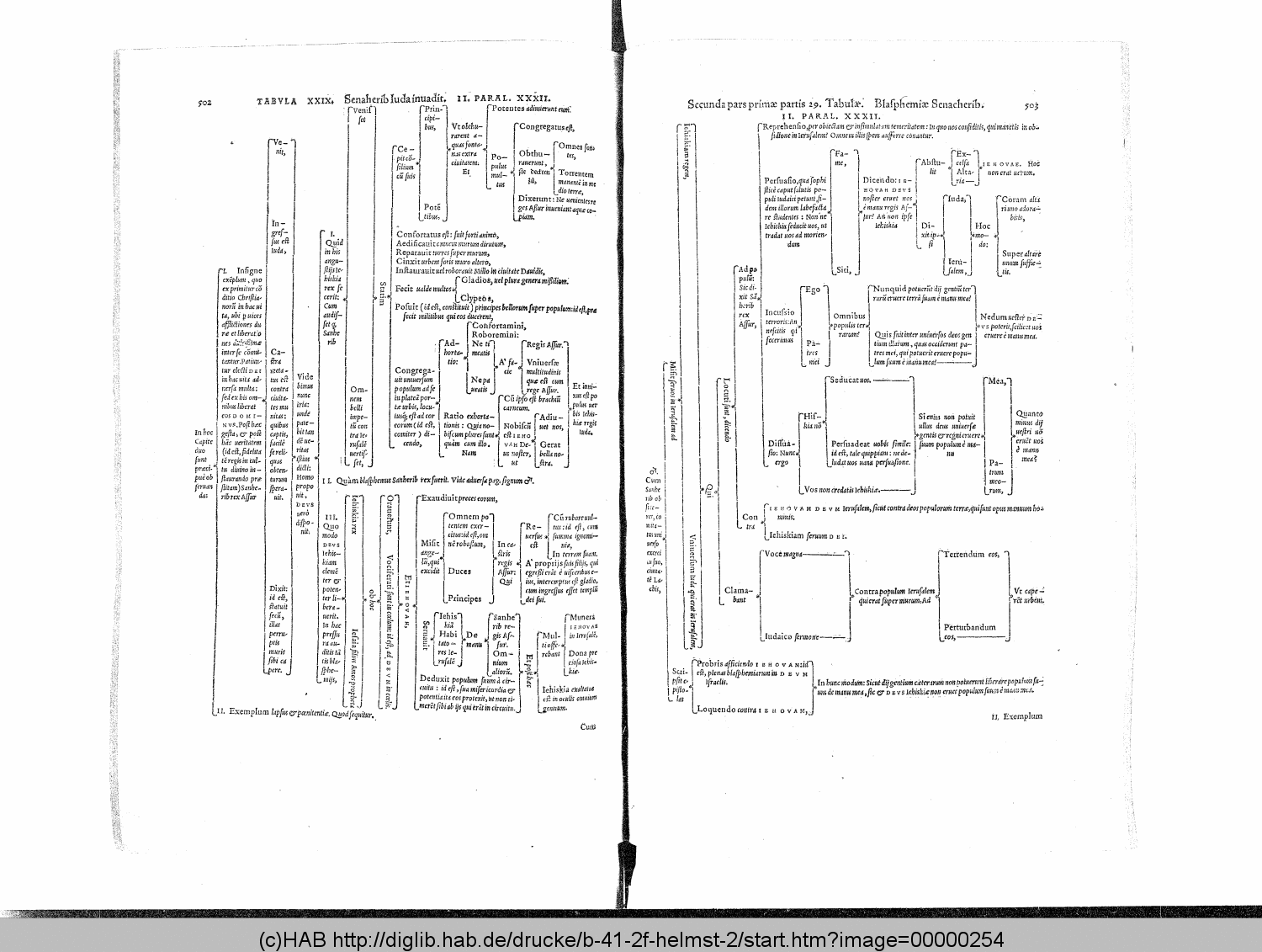 http://diglib.hab.de/drucke/b-41-2f-helmst-2/00000254.gif