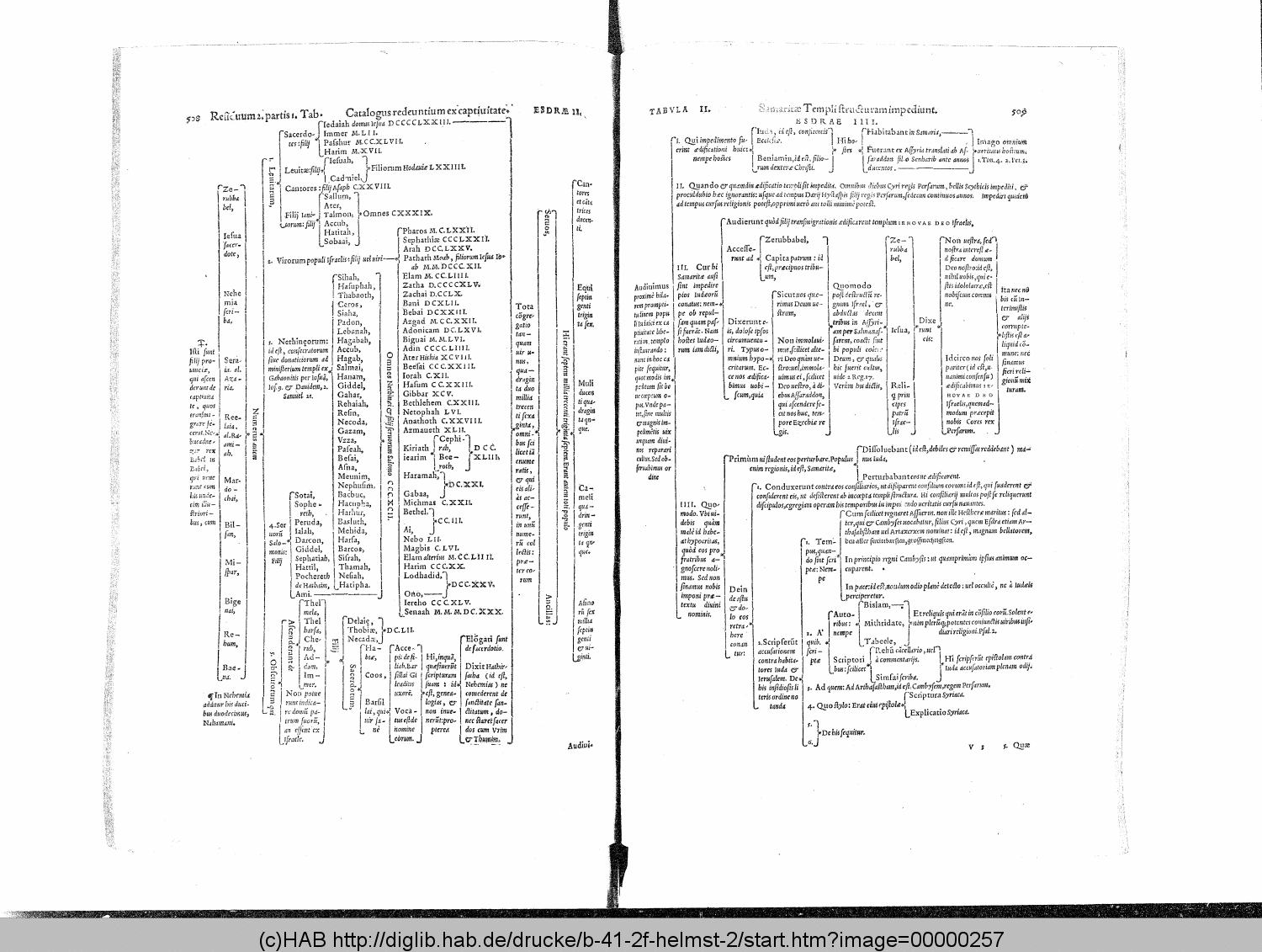 http://diglib.hab.de/drucke/b-41-2f-helmst-2/00000257.gif