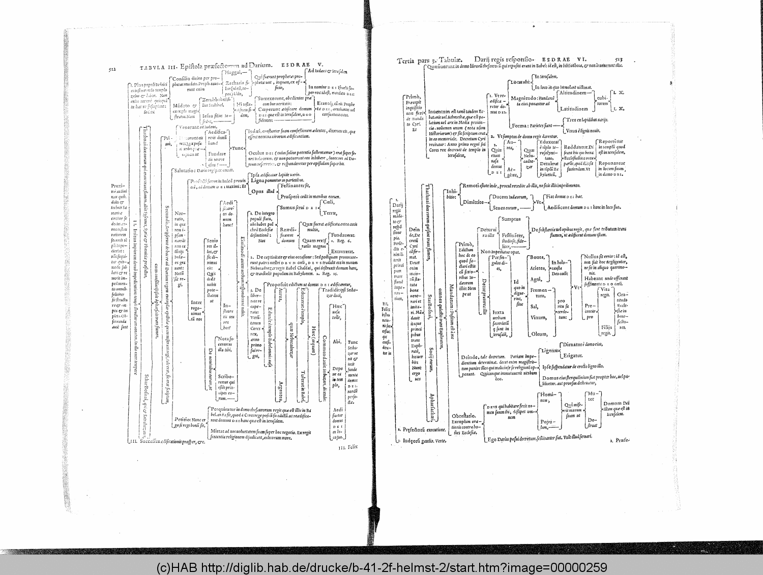 http://diglib.hab.de/drucke/b-41-2f-helmst-2/00000259.gif