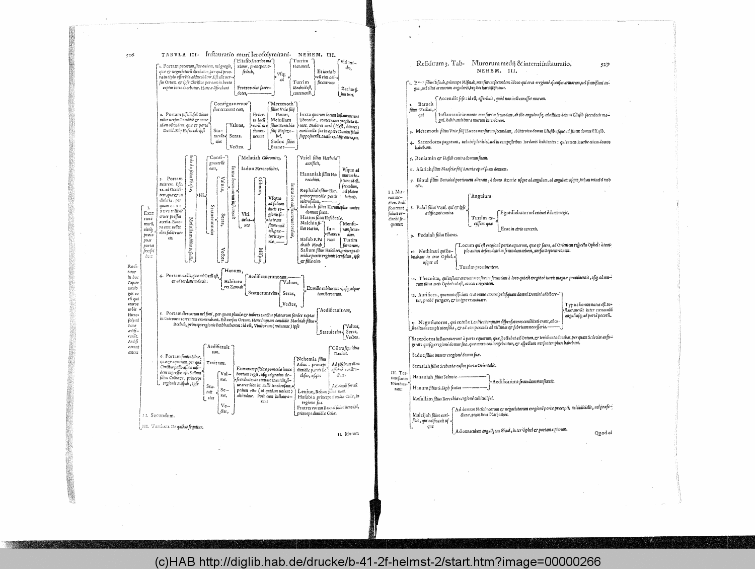 http://diglib.hab.de/drucke/b-41-2f-helmst-2/00000266.gif