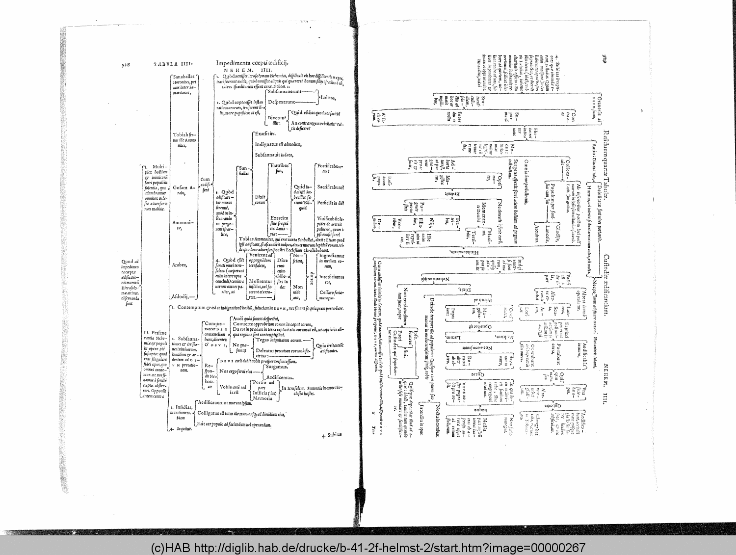 http://diglib.hab.de/drucke/b-41-2f-helmst-2/00000267.gif