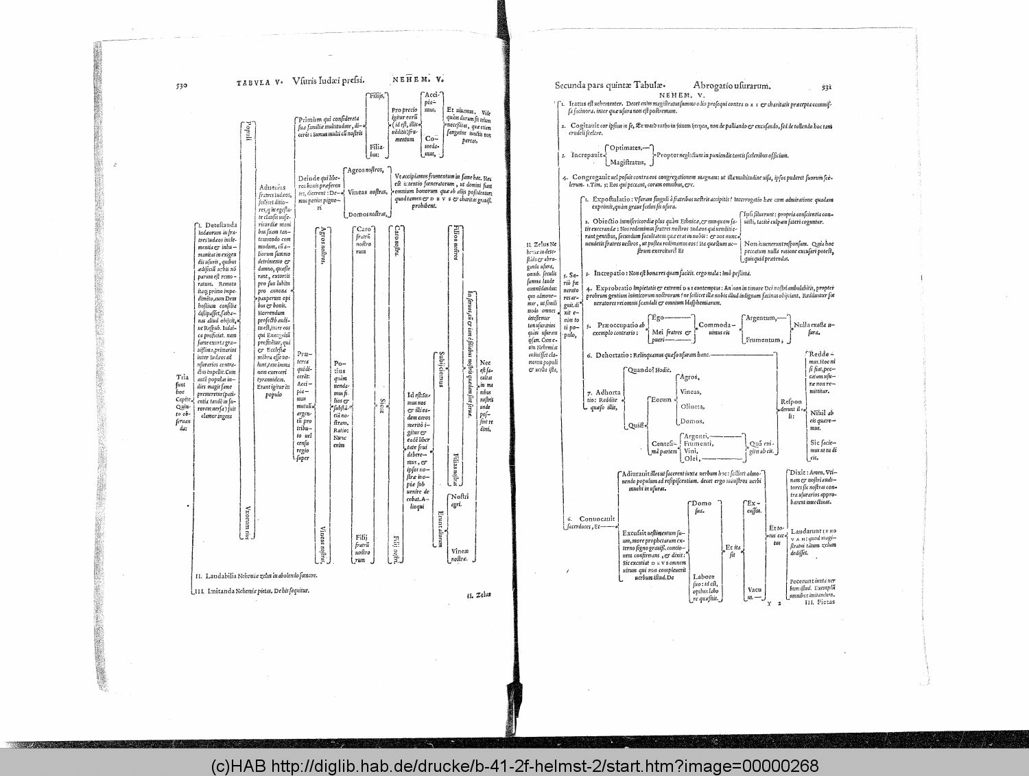 http://diglib.hab.de/drucke/b-41-2f-helmst-2/00000268.gif