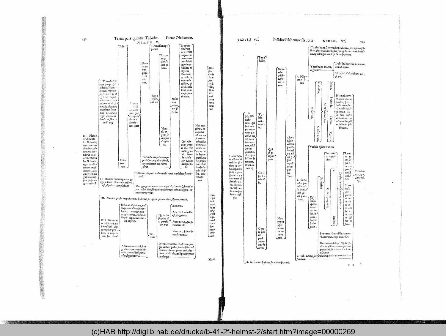 http://diglib.hab.de/drucke/b-41-2f-helmst-2/00000269.gif