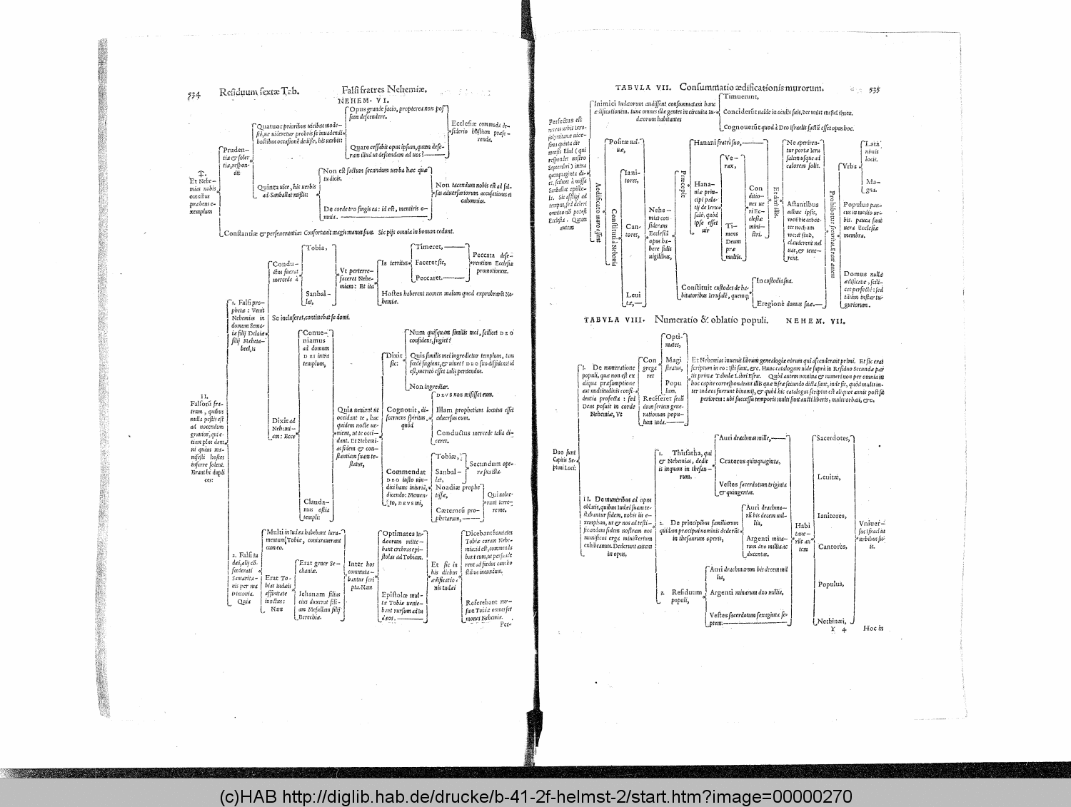 http://diglib.hab.de/drucke/b-41-2f-helmst-2/00000270.gif