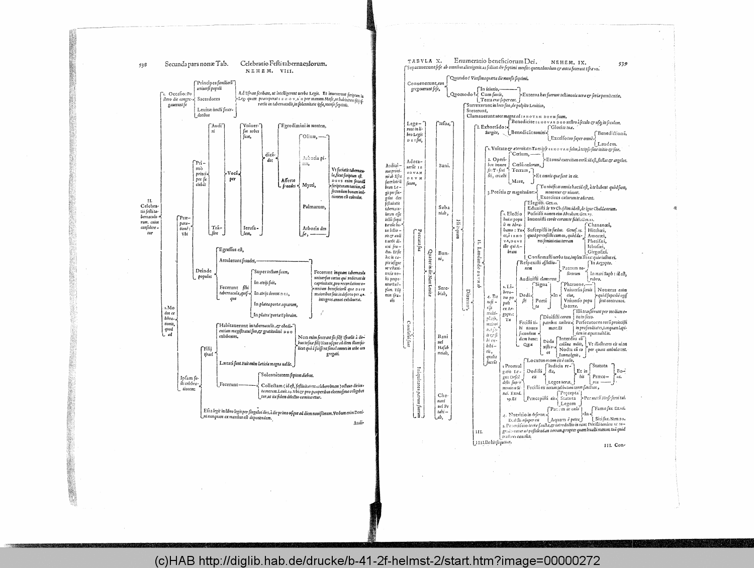 http://diglib.hab.de/drucke/b-41-2f-helmst-2/00000272.gif