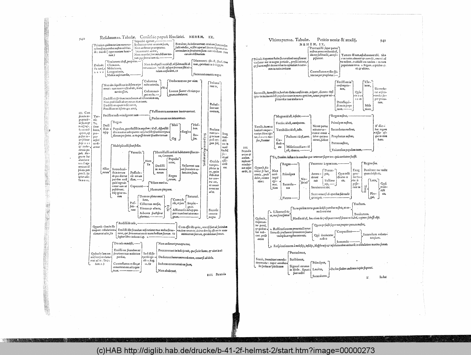 http://diglib.hab.de/drucke/b-41-2f-helmst-2/00000273.gif