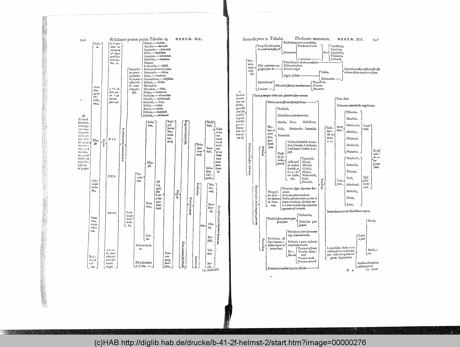 http://diglib.hab.de/drucke/b-41-2f-helmst-2/00000276.gif