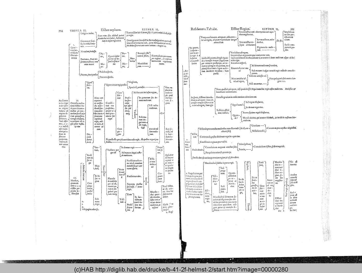 http://diglib.hab.de/drucke/b-41-2f-helmst-2/00000280.gif