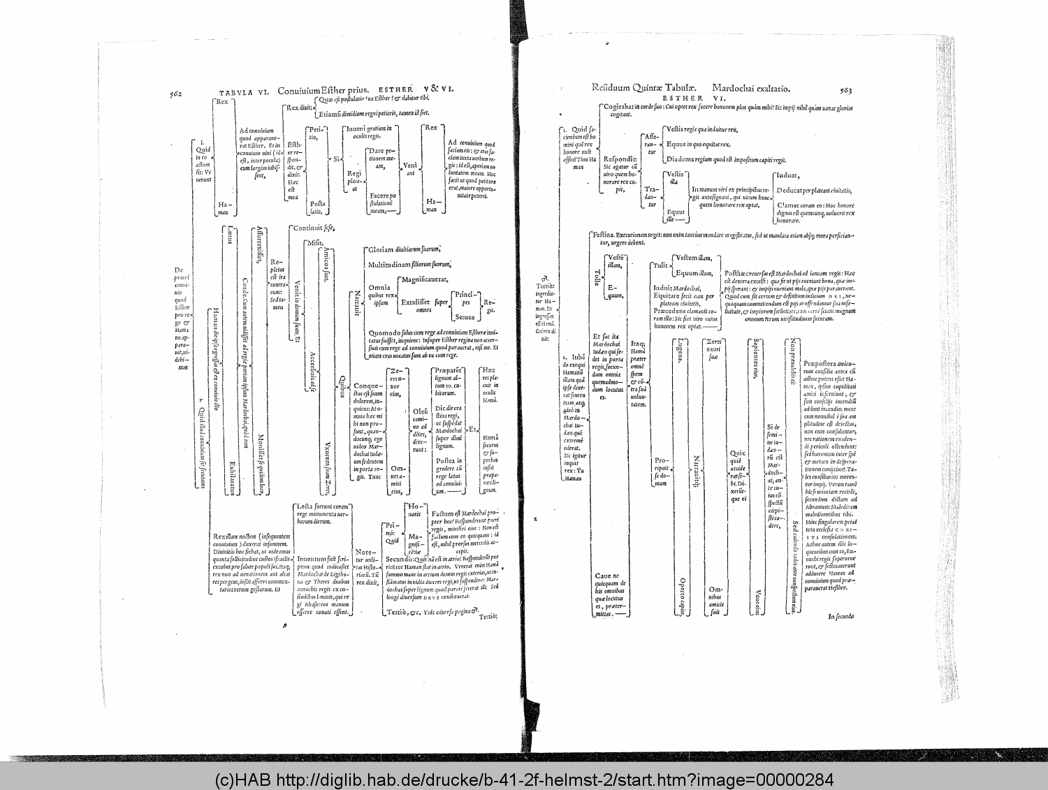 http://diglib.hab.de/drucke/b-41-2f-helmst-2/00000284.gif