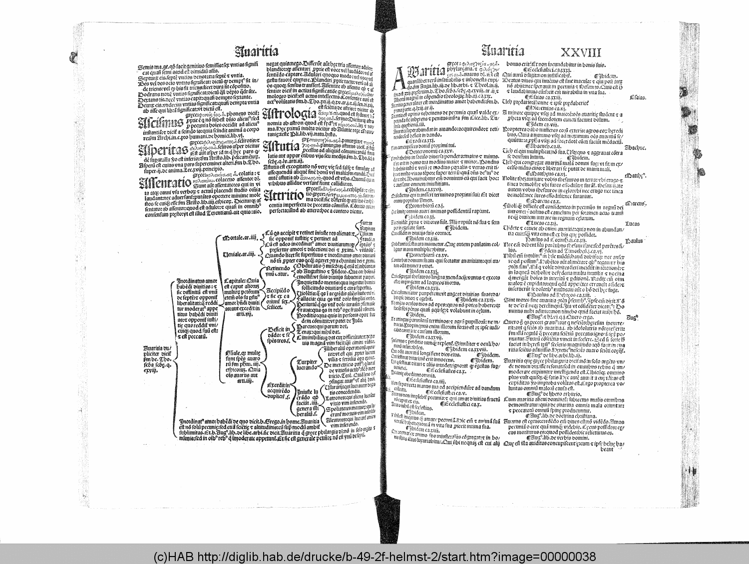 http://diglib.hab.de/drucke/b-49-2f-helmst-2/00000038.gif