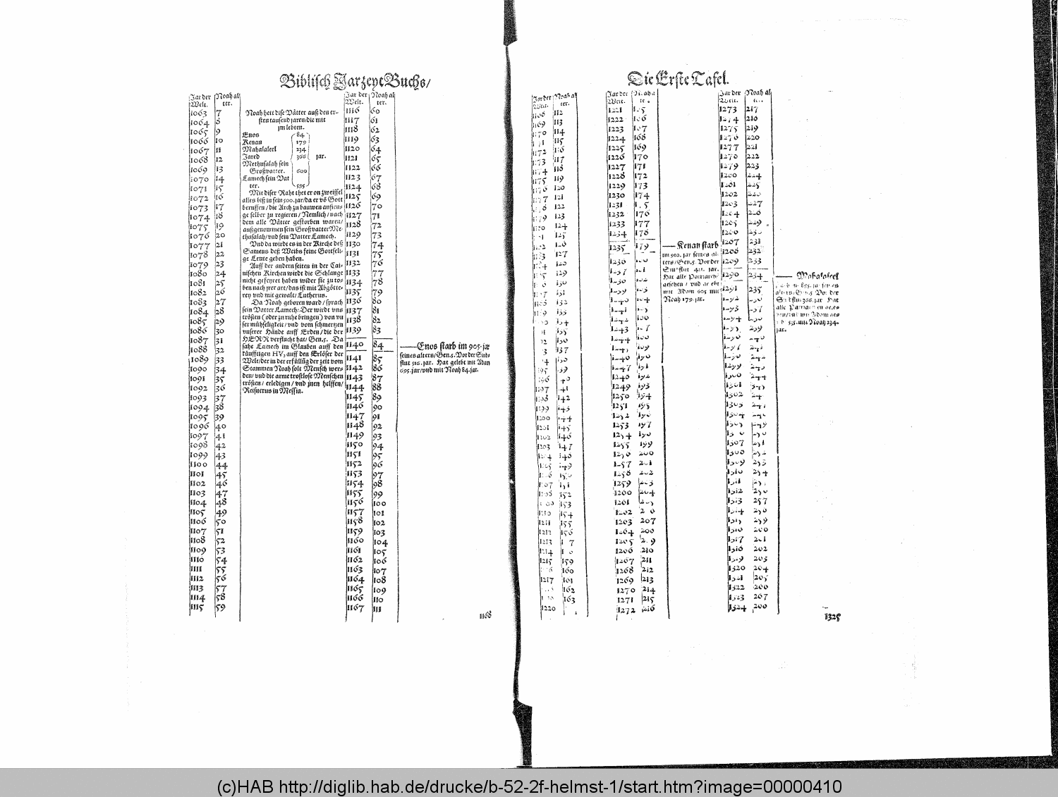 http://diglib.hab.de/drucke/b-52-2f-helmst-1/00000410.gif