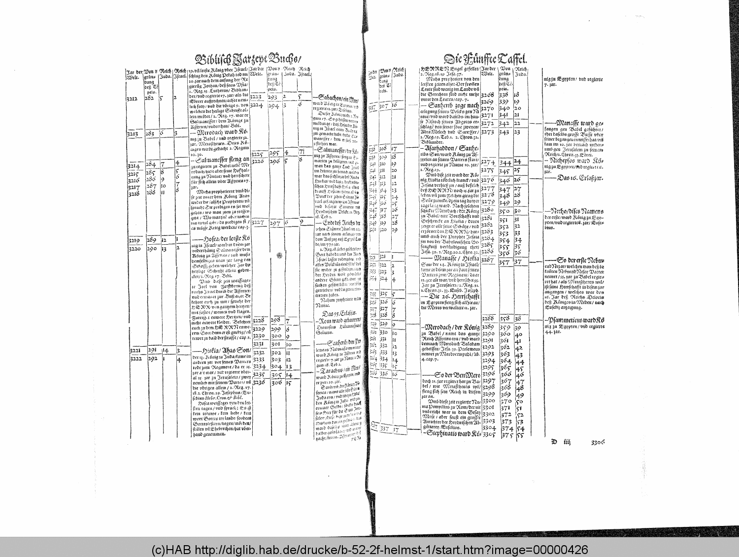 http://diglib.hab.de/drucke/b-52-2f-helmst-1/00000426.gif