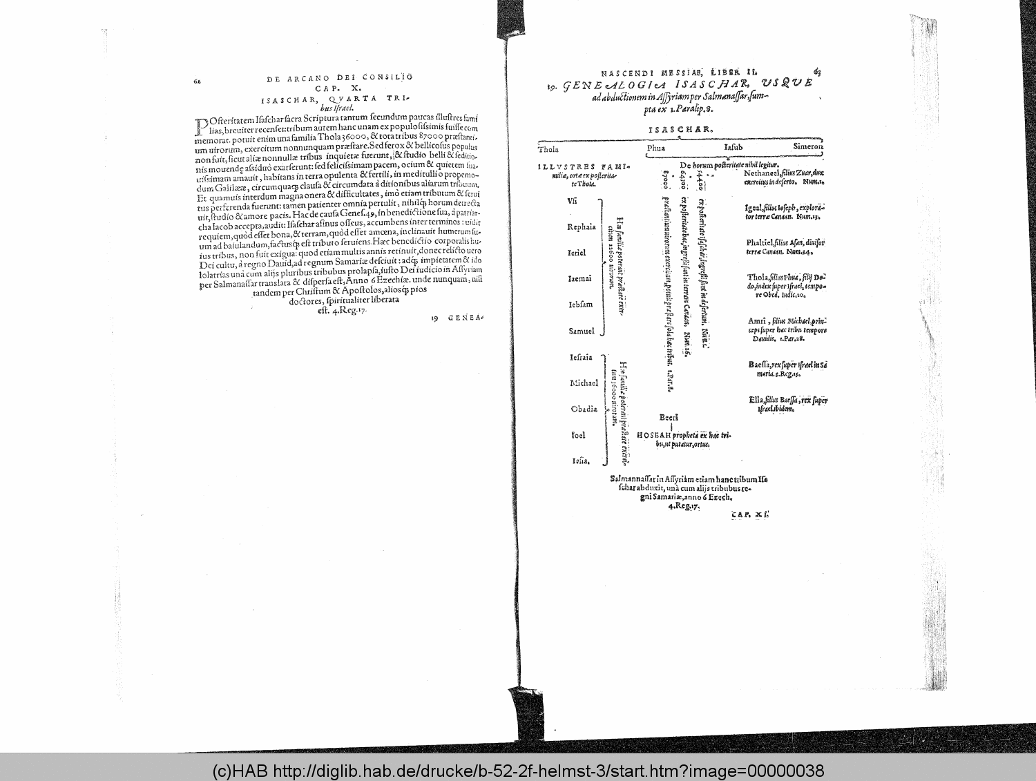 http://diglib.hab.de/drucke/b-52-2f-helmst-3/00000038.gif