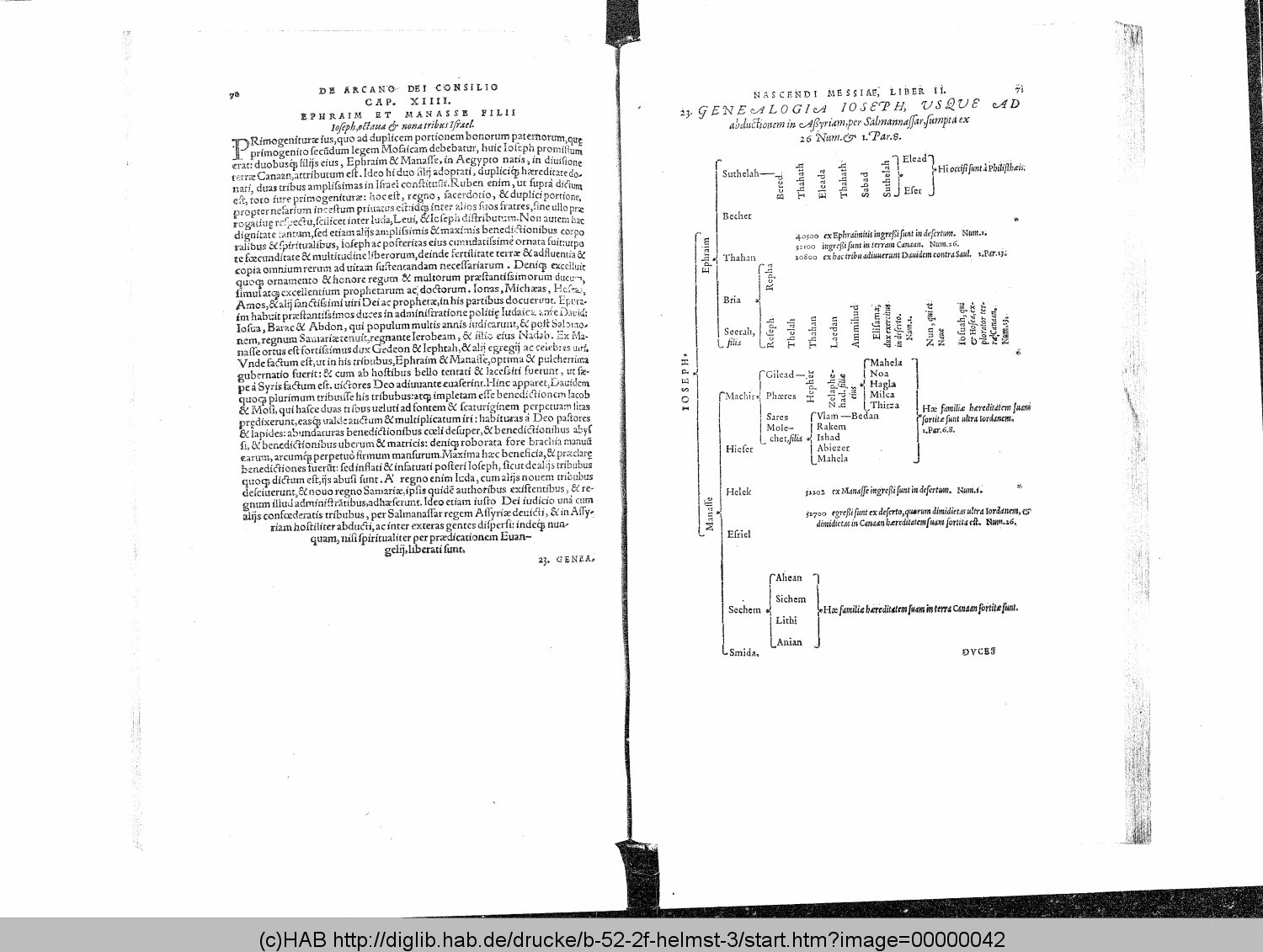 http://diglib.hab.de/drucke/b-52-2f-helmst-3/00000042.gif