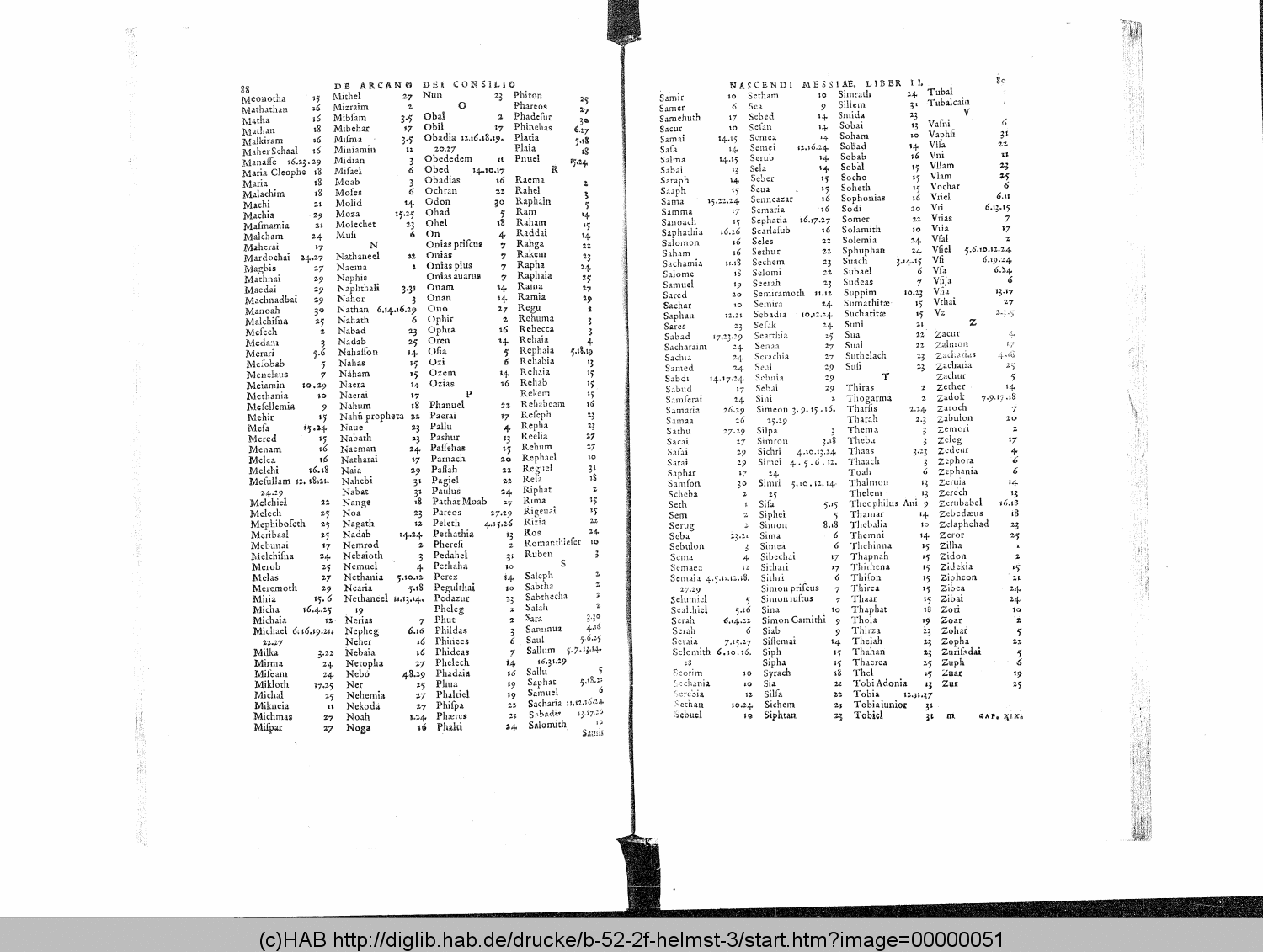 http://diglib.hab.de/drucke/b-52-2f-helmst-3/00000051.gif